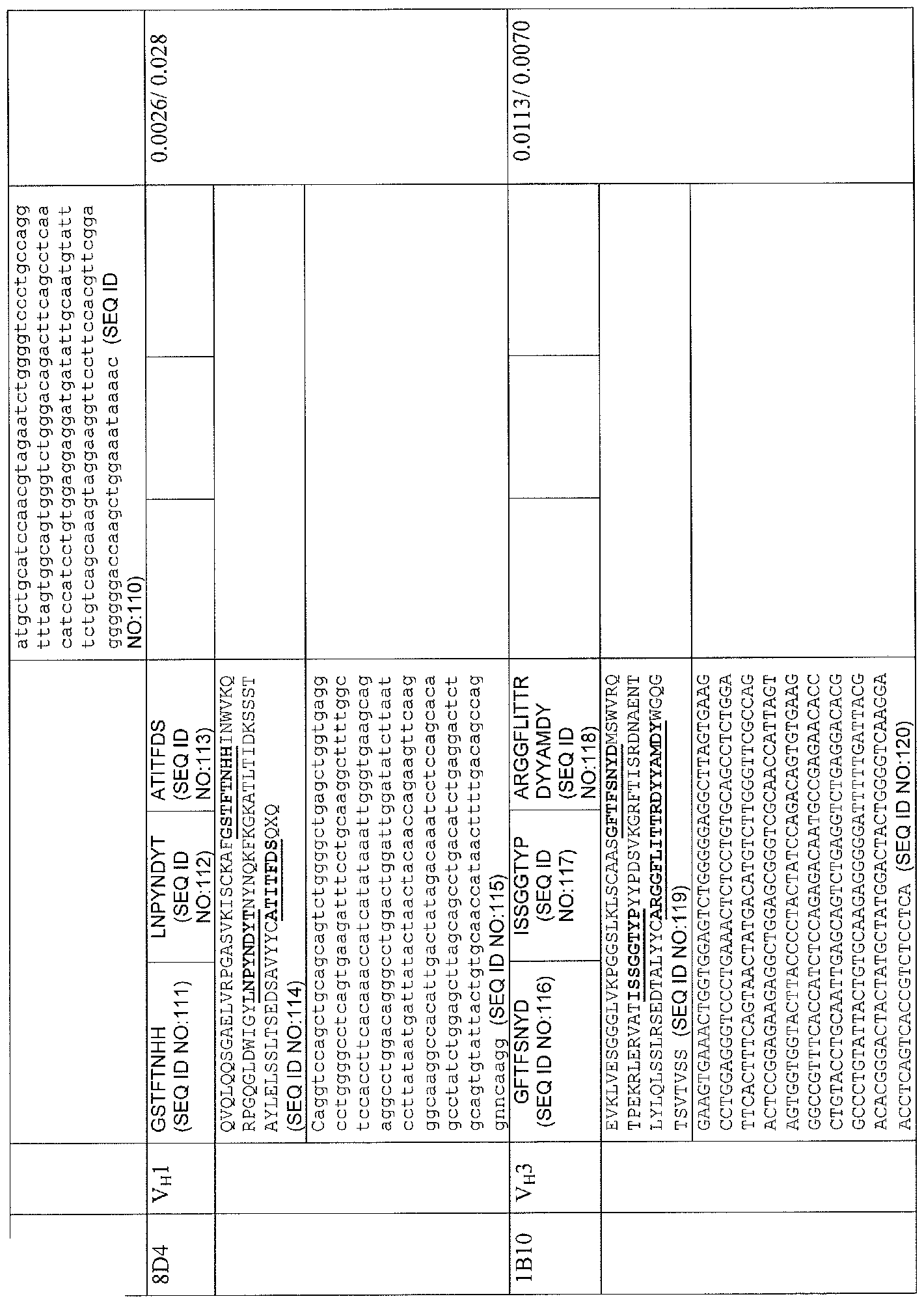 Figure imgf000093_0001