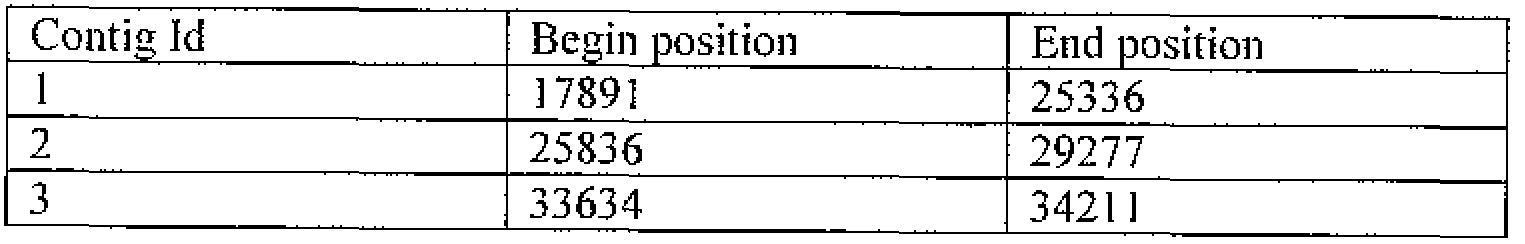 Figure imgf000038_0001