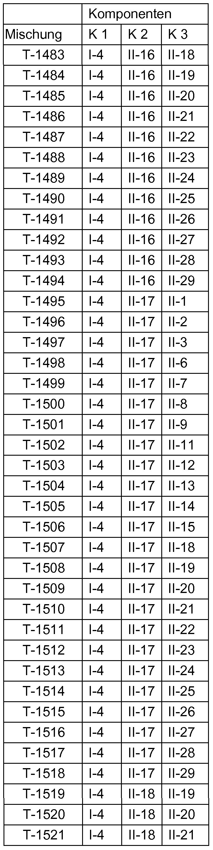 Figure imgf000104_0001