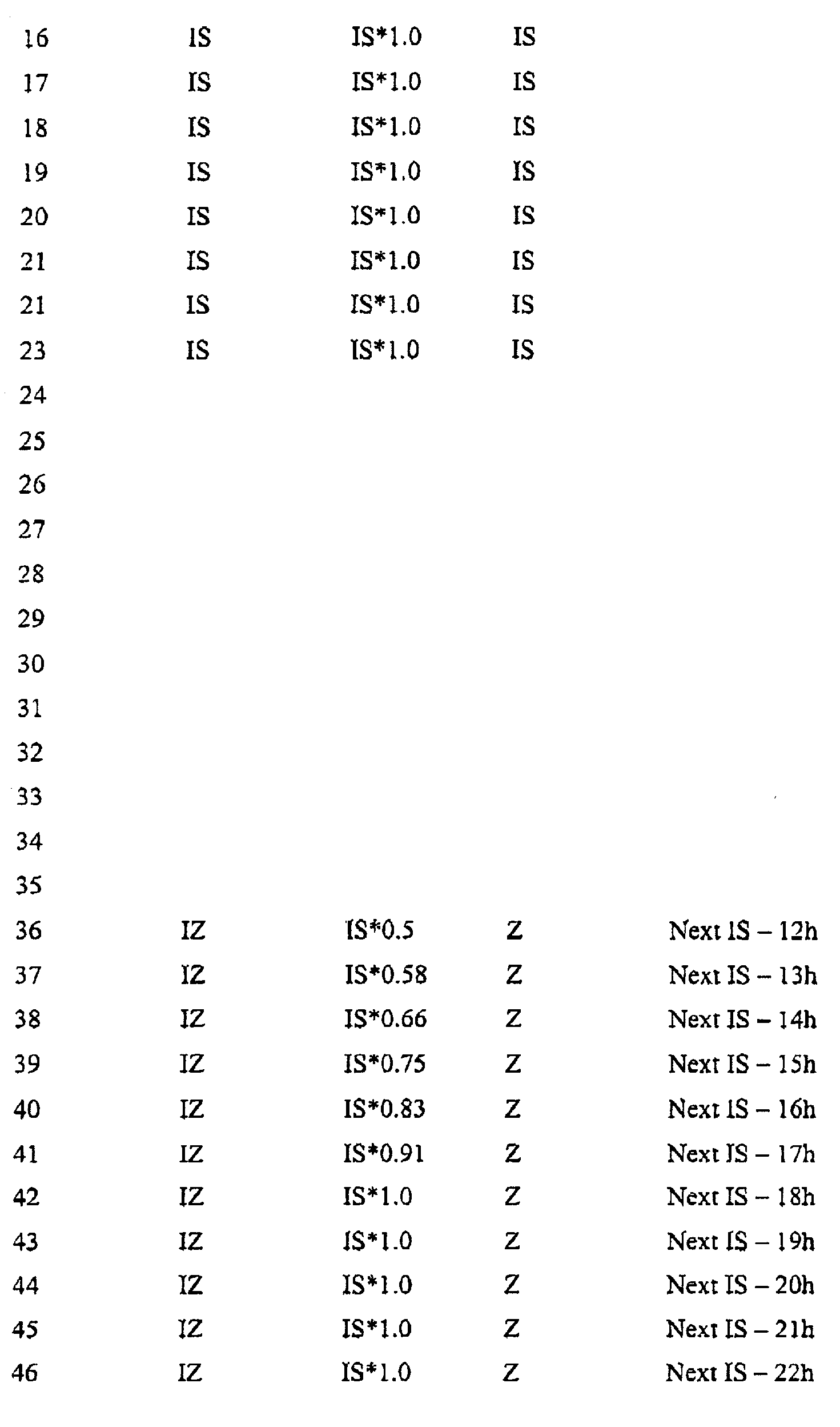 Figure US20020147135A1-20021010-P00011
