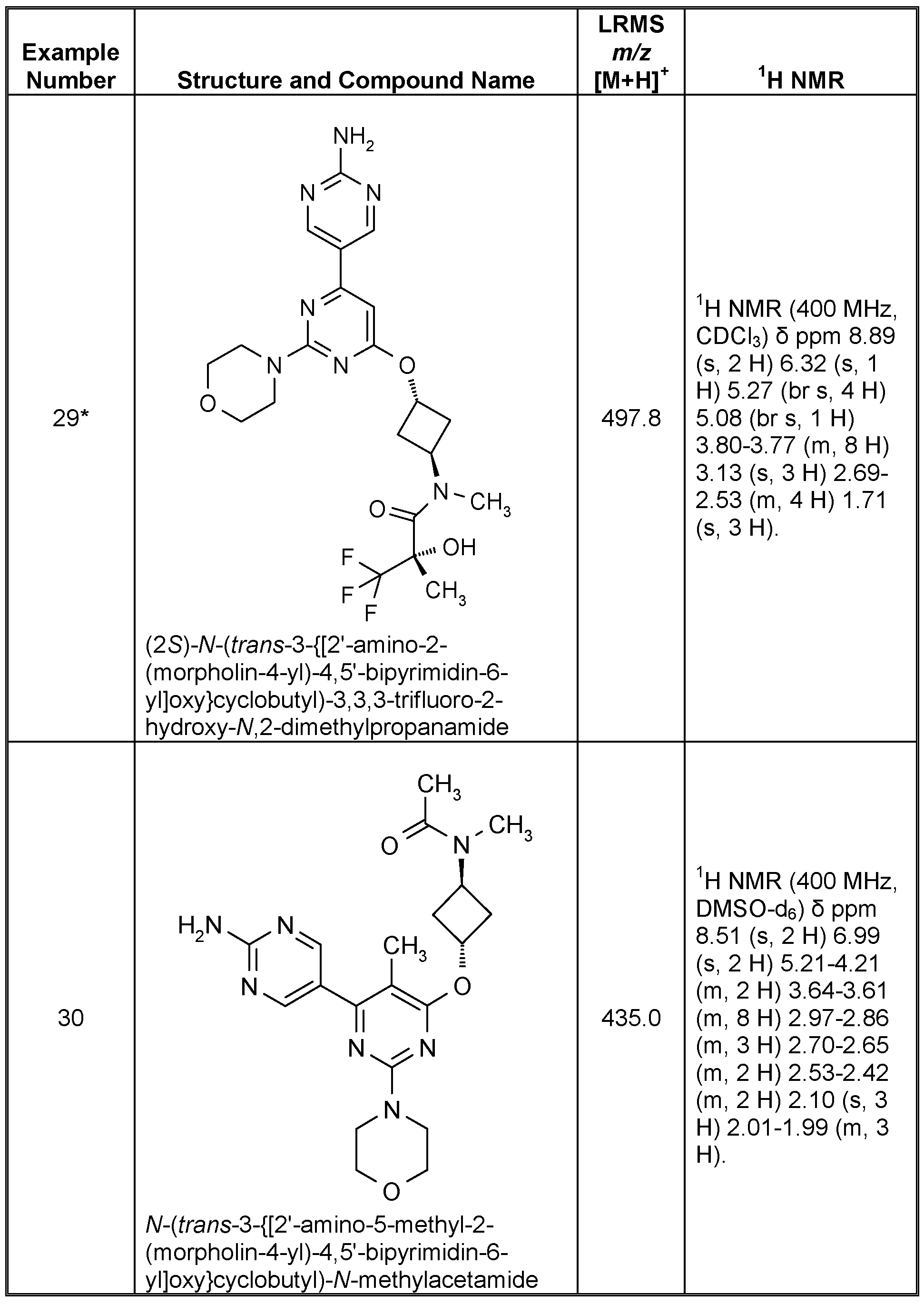 Figure imgf000112_0001