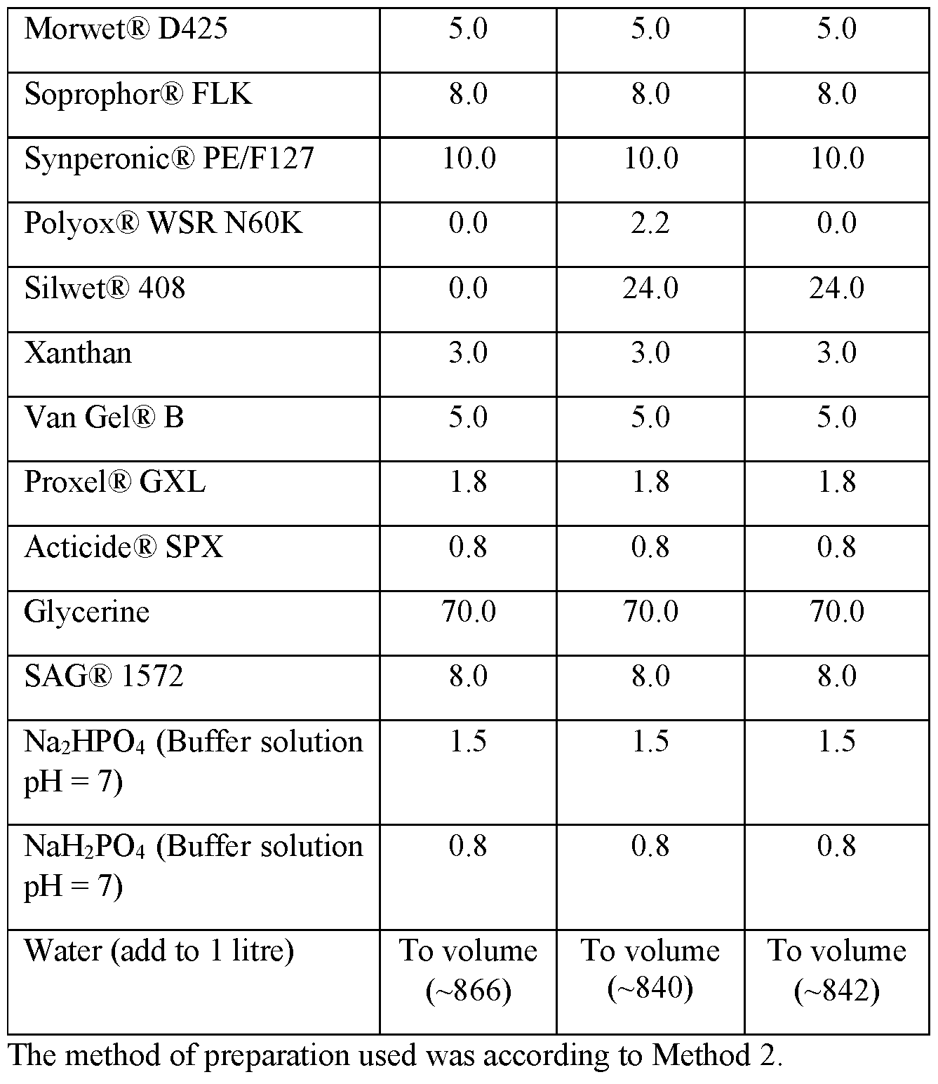 Figure imgf000067_0001