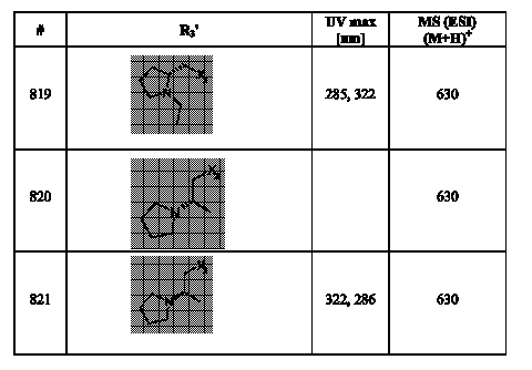 Figure 112007017455351-pct00231