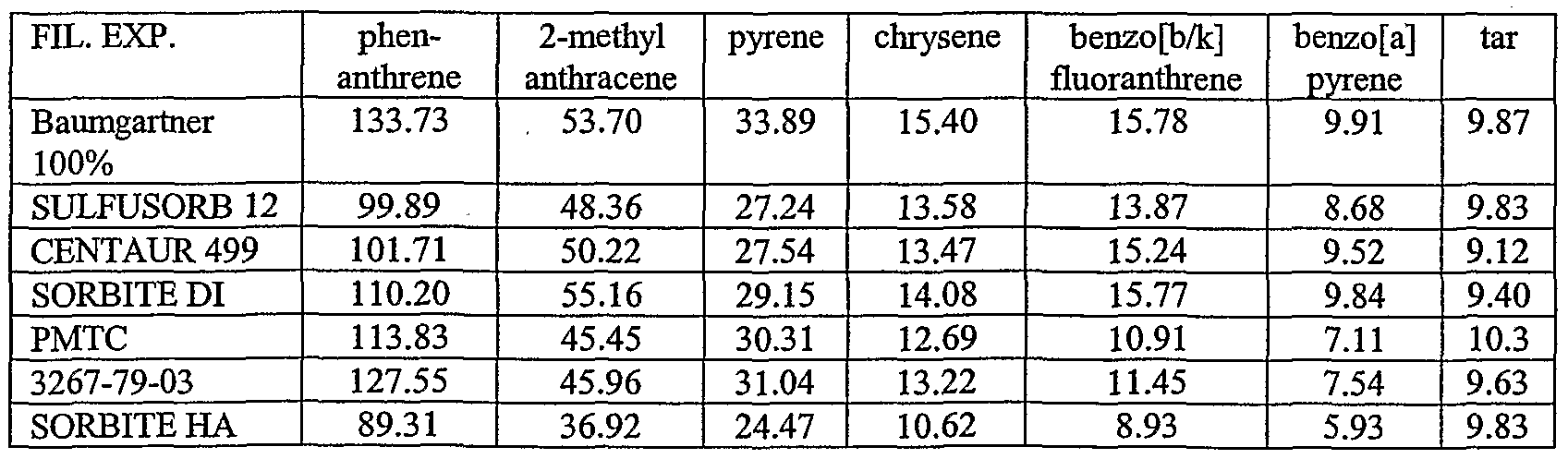 Figure imgf000062_0001