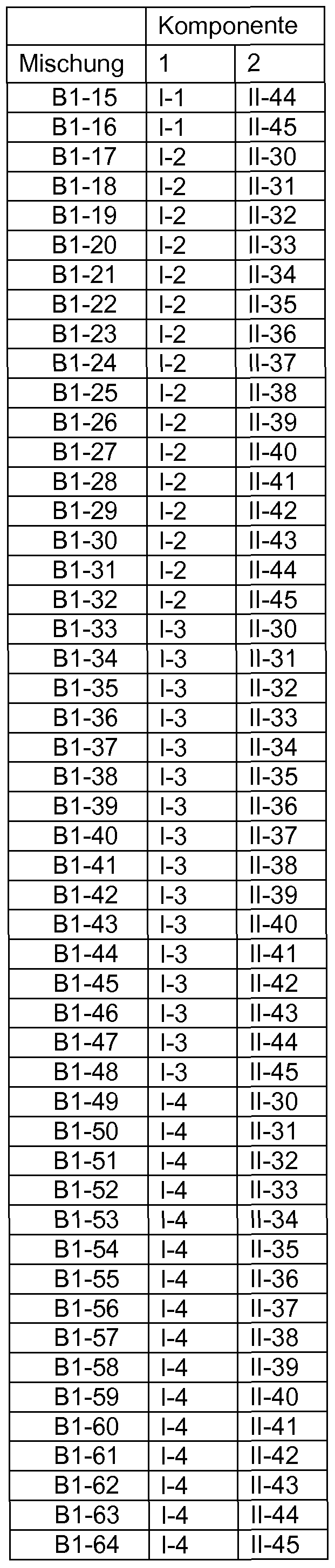 Figure imgf000063_0001