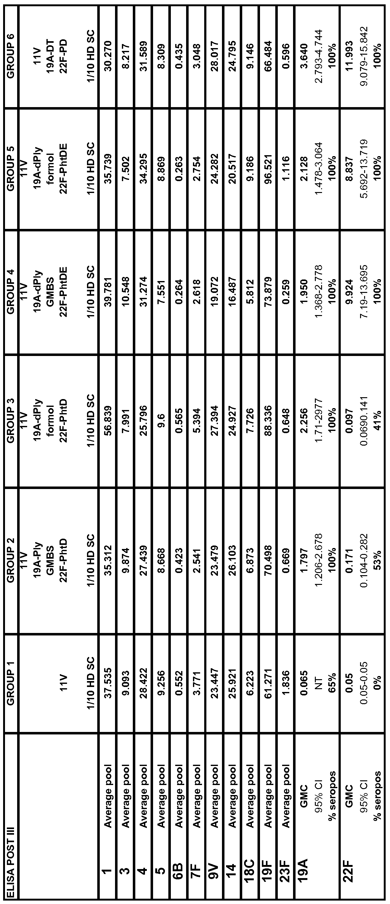 Figure imgf000073_0001