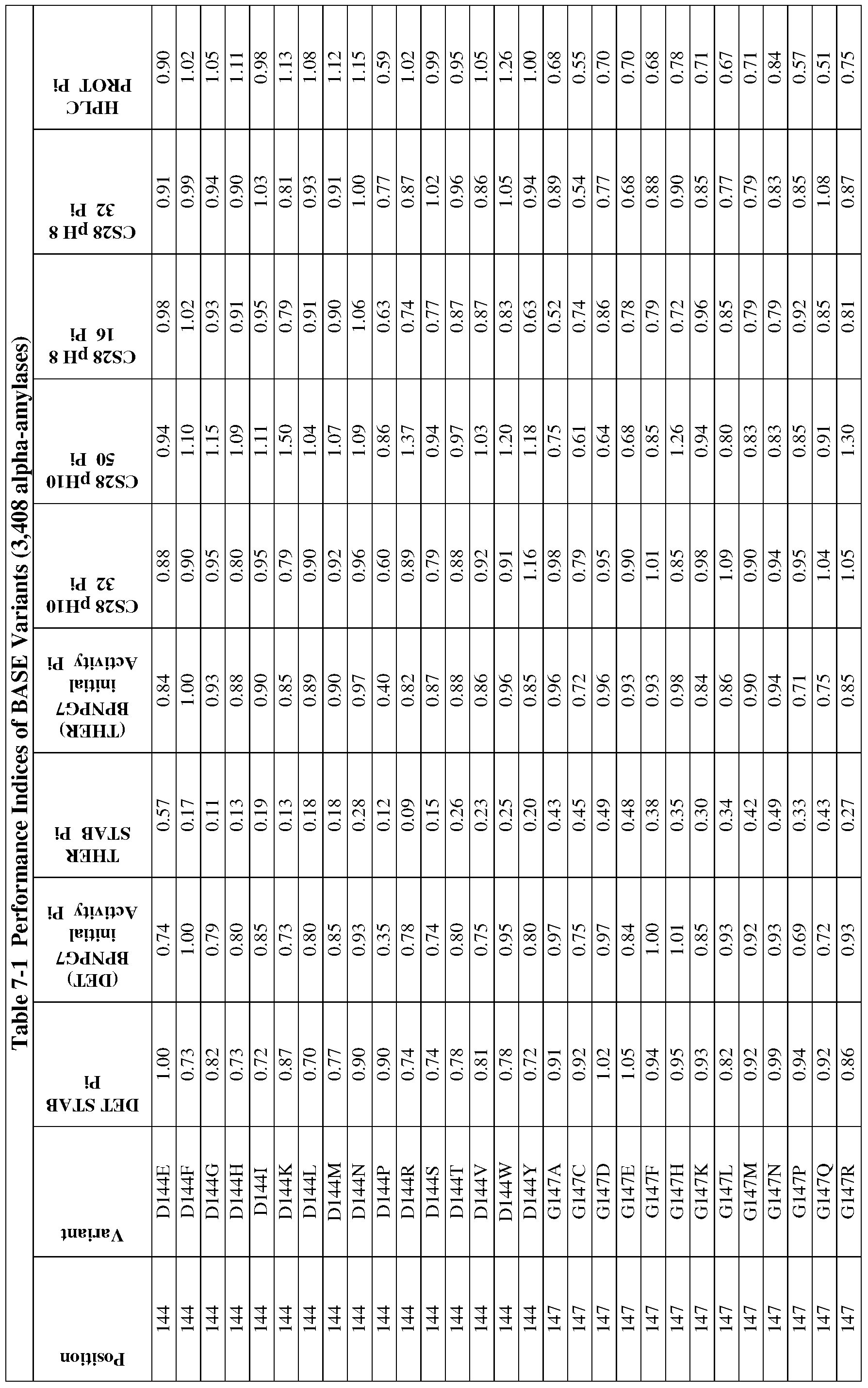 Figure imgf000153_0001