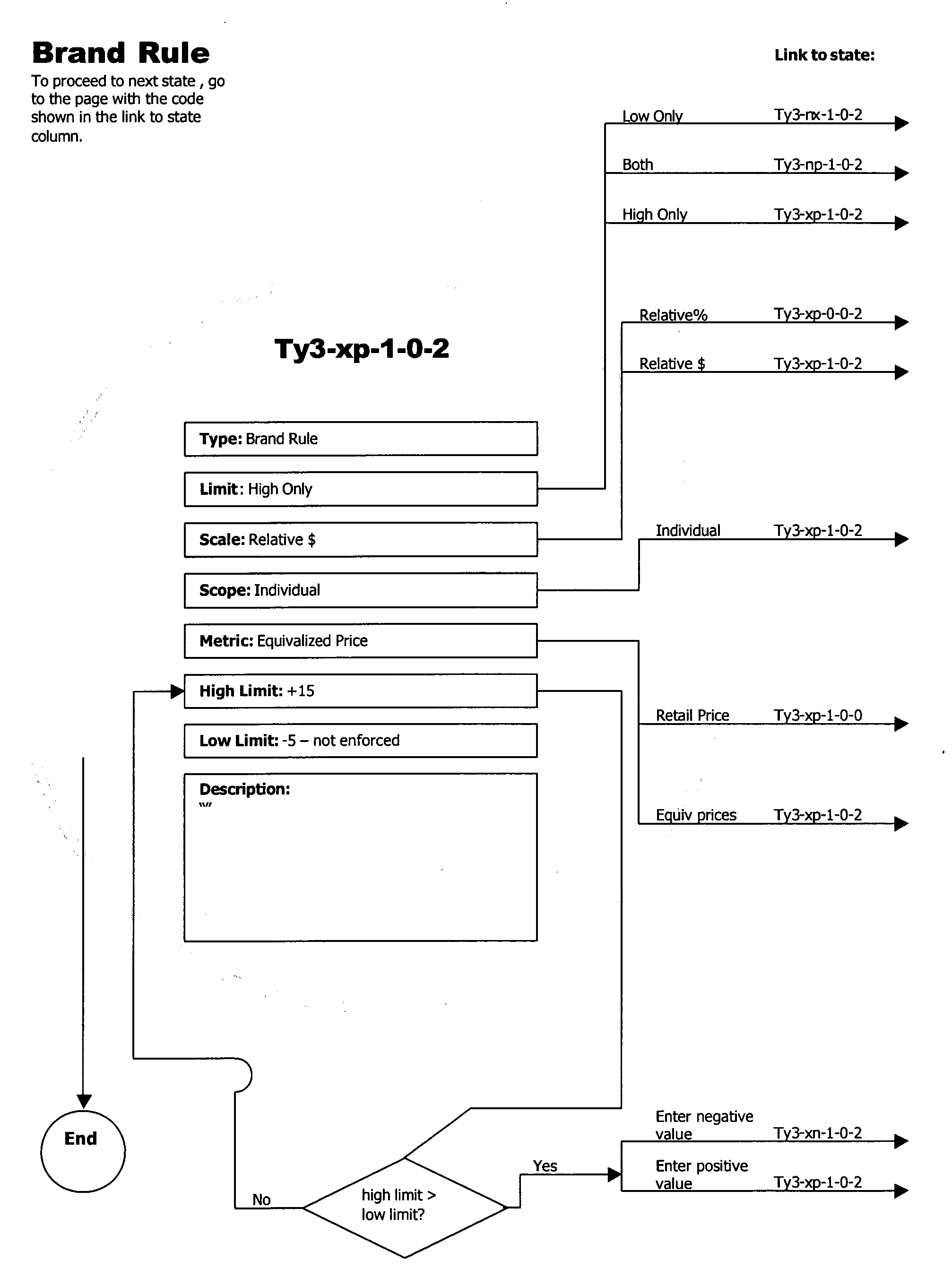 Figure US20040210541A1-20041021-P00083