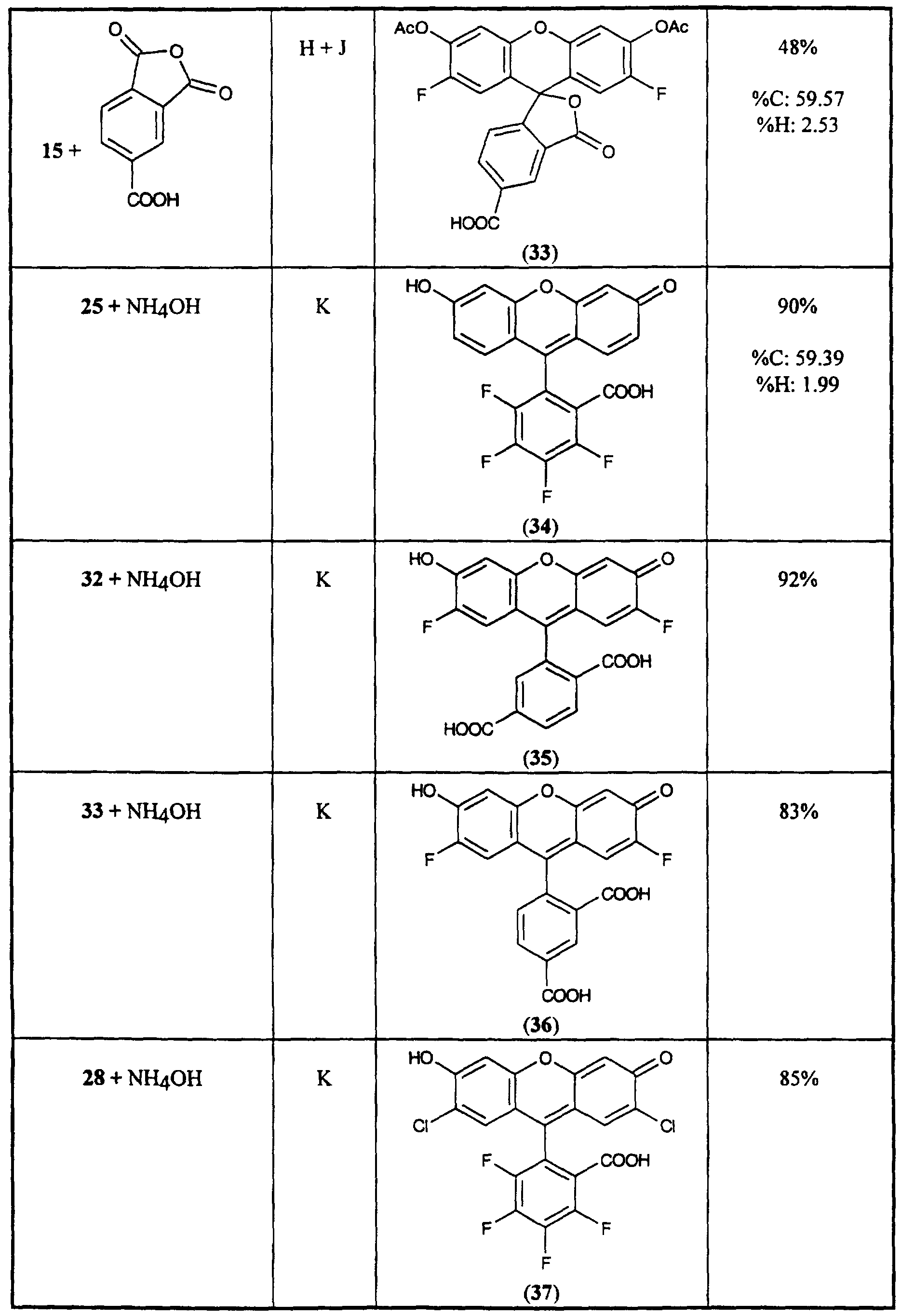 Figure imgf000033_0001