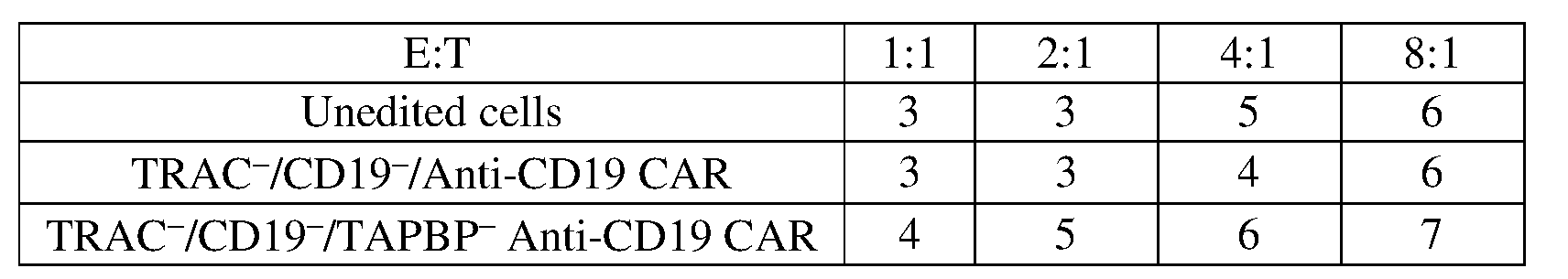 Figure imgf000051_0004