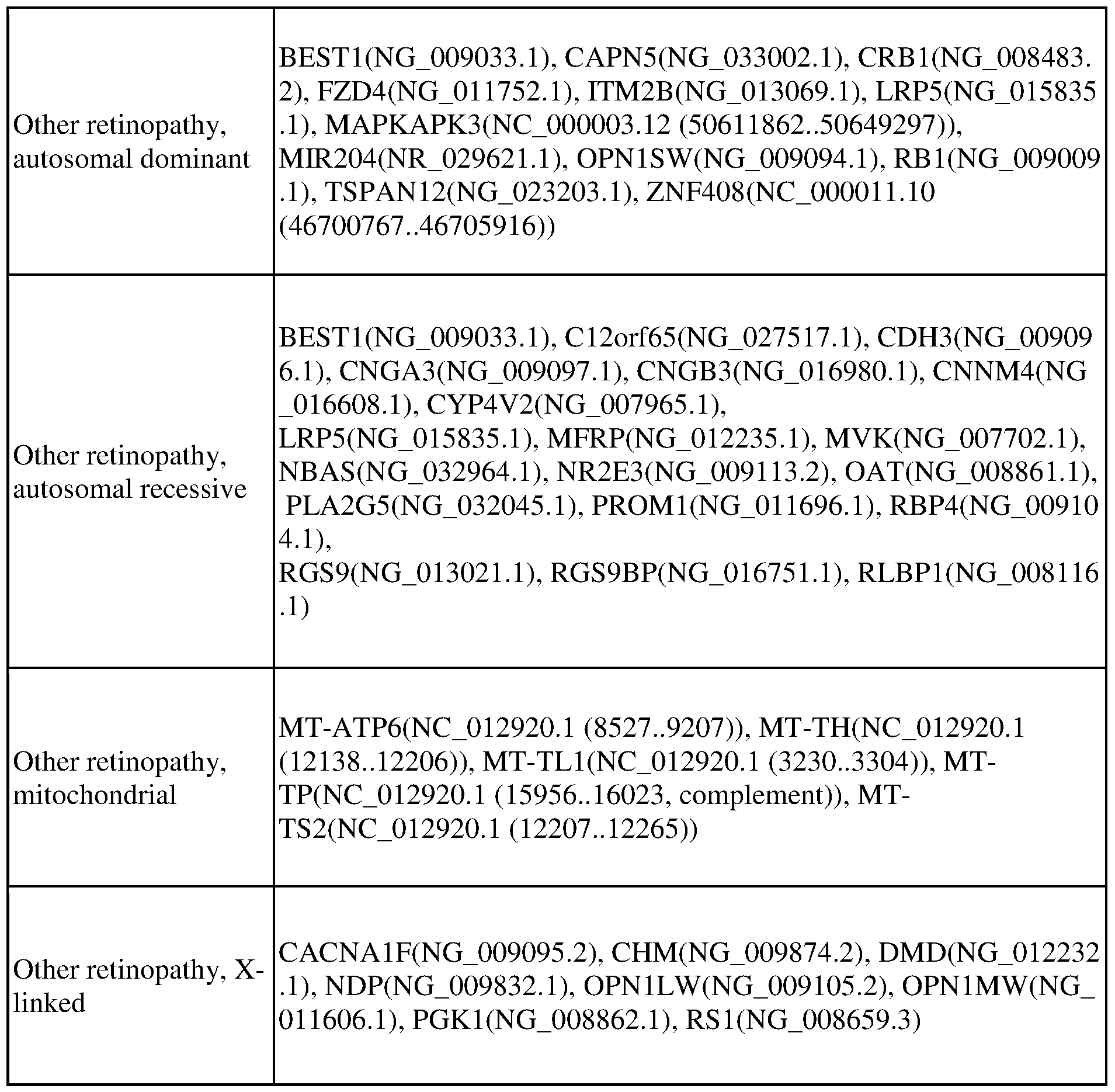 Figure imgf000031_0001