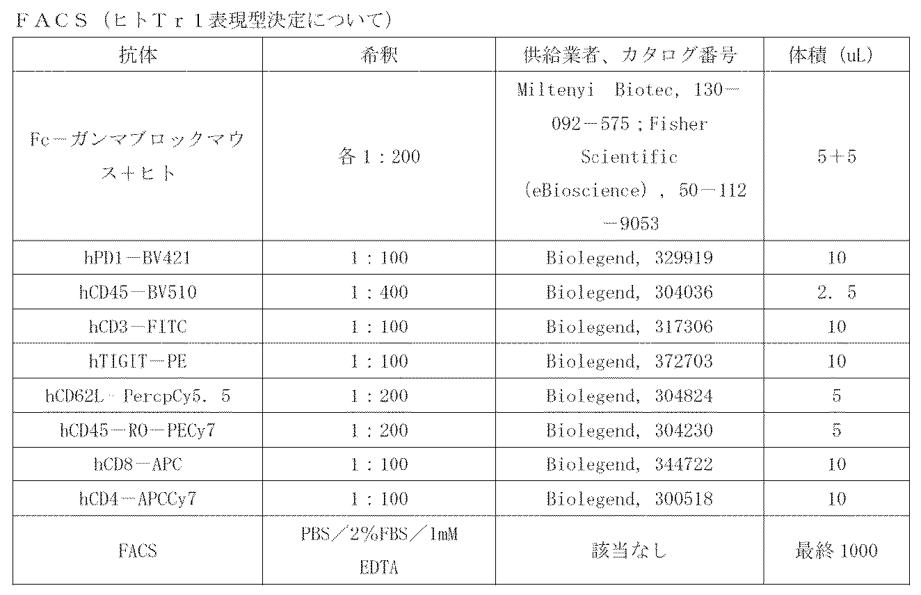 Figure 2024133623000005