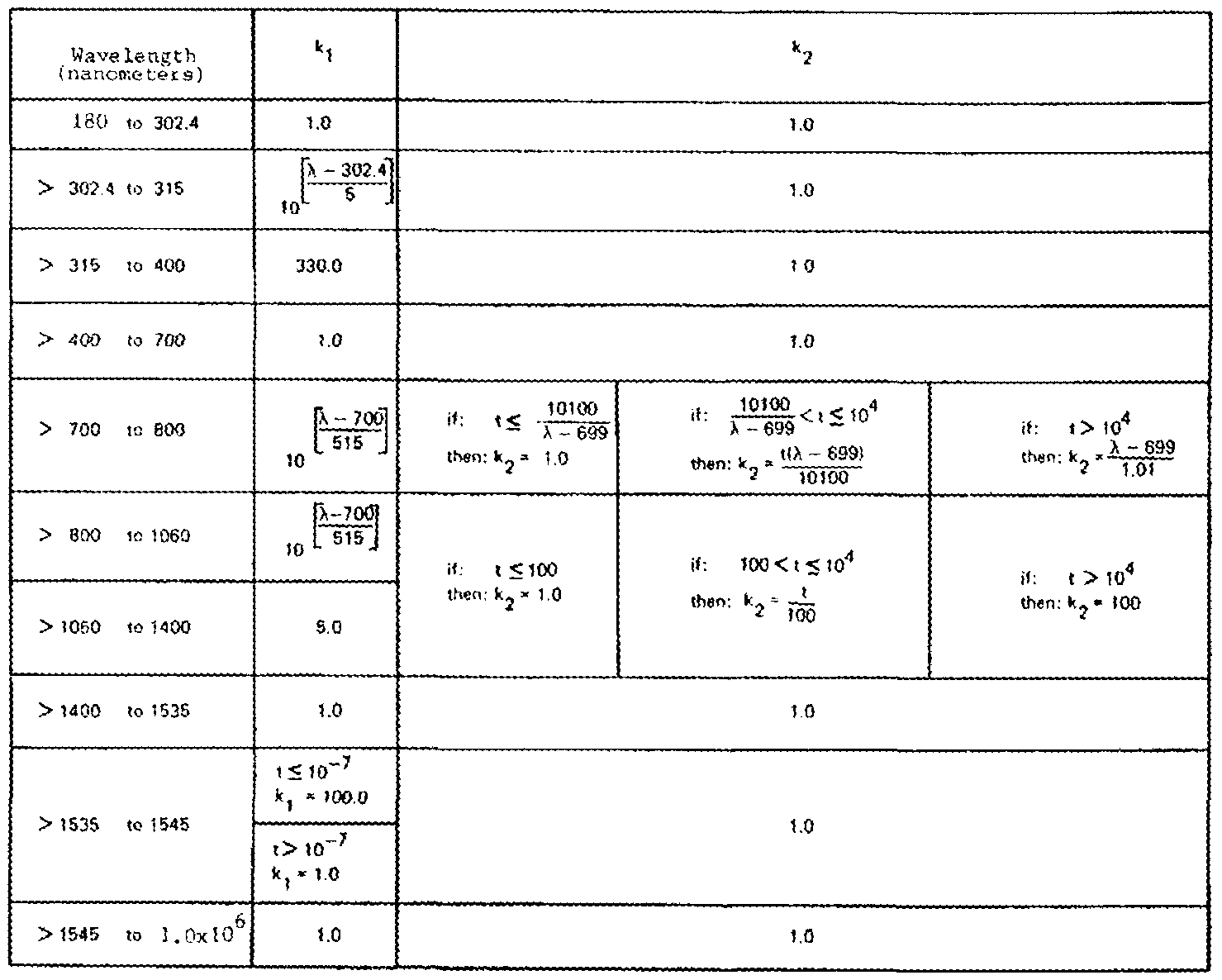 Figure imgf000035_0002
