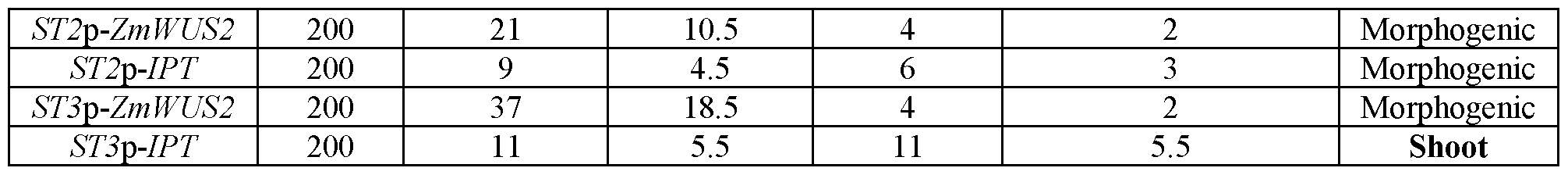 Figure imgf000074_0001