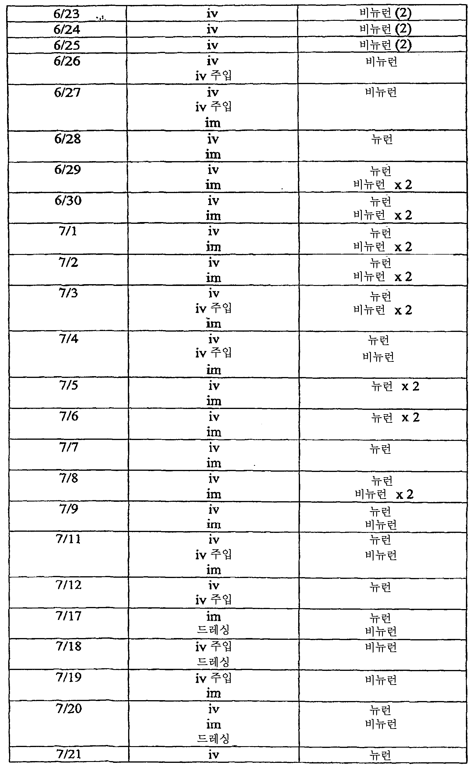Figure 112008069743056-PCT00103