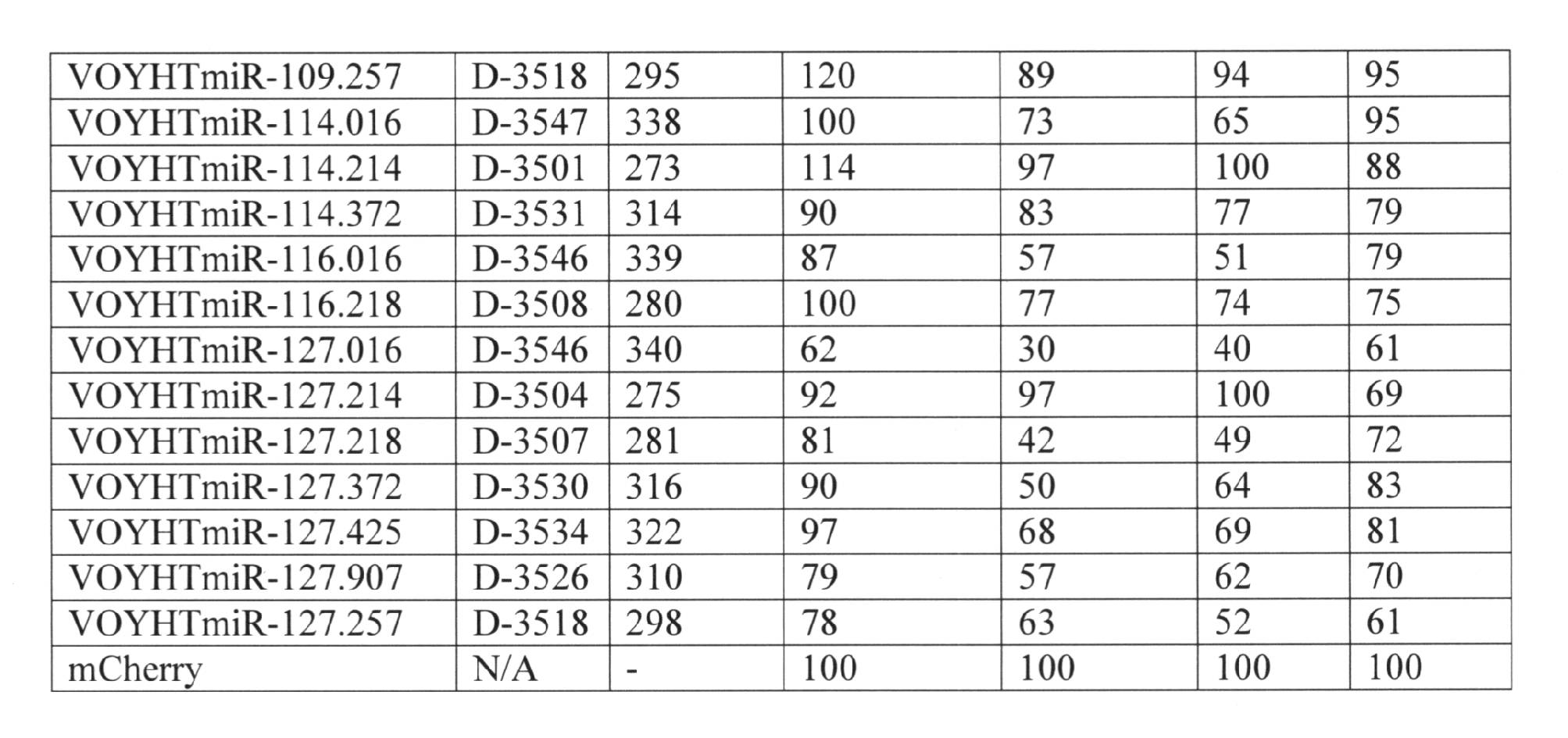 Figure 0007220080000058