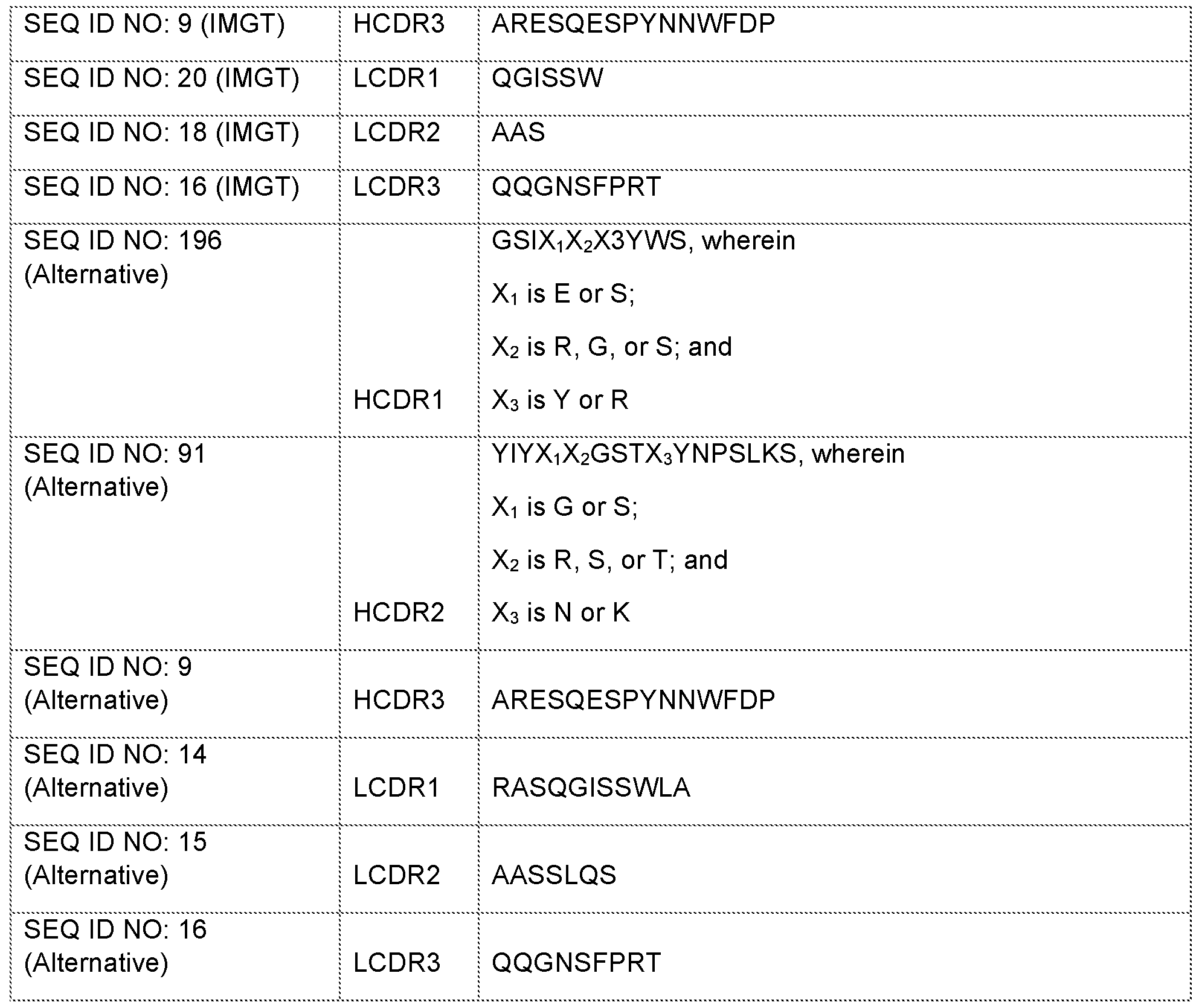 Figure imgf000107_0001