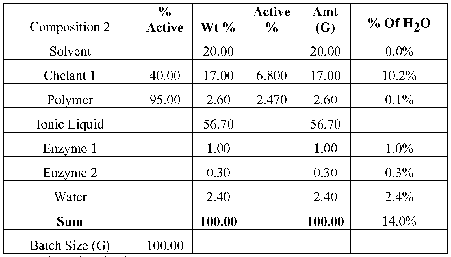 Figure imgf000037_0001