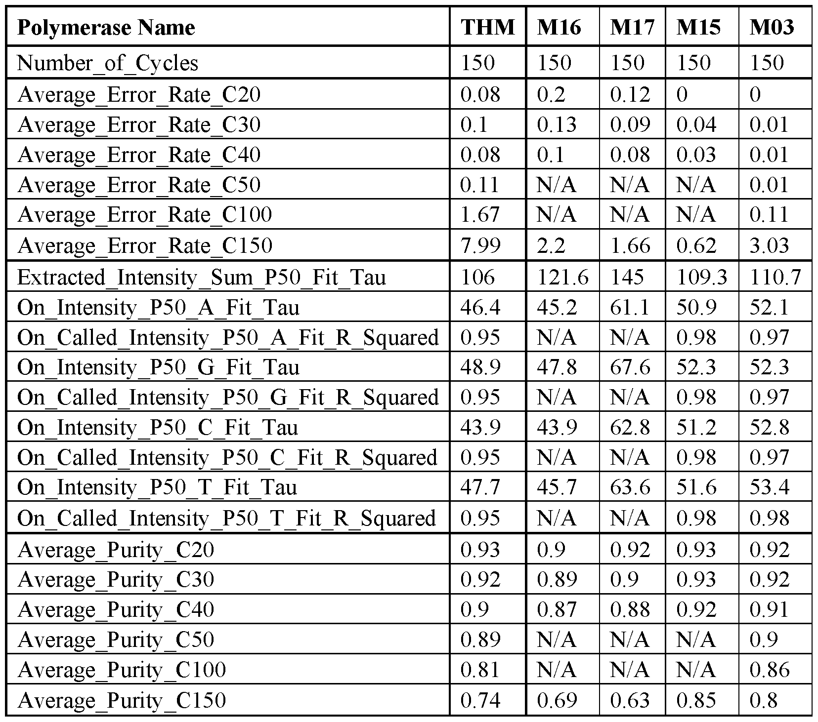 Figure imgf000061_0001