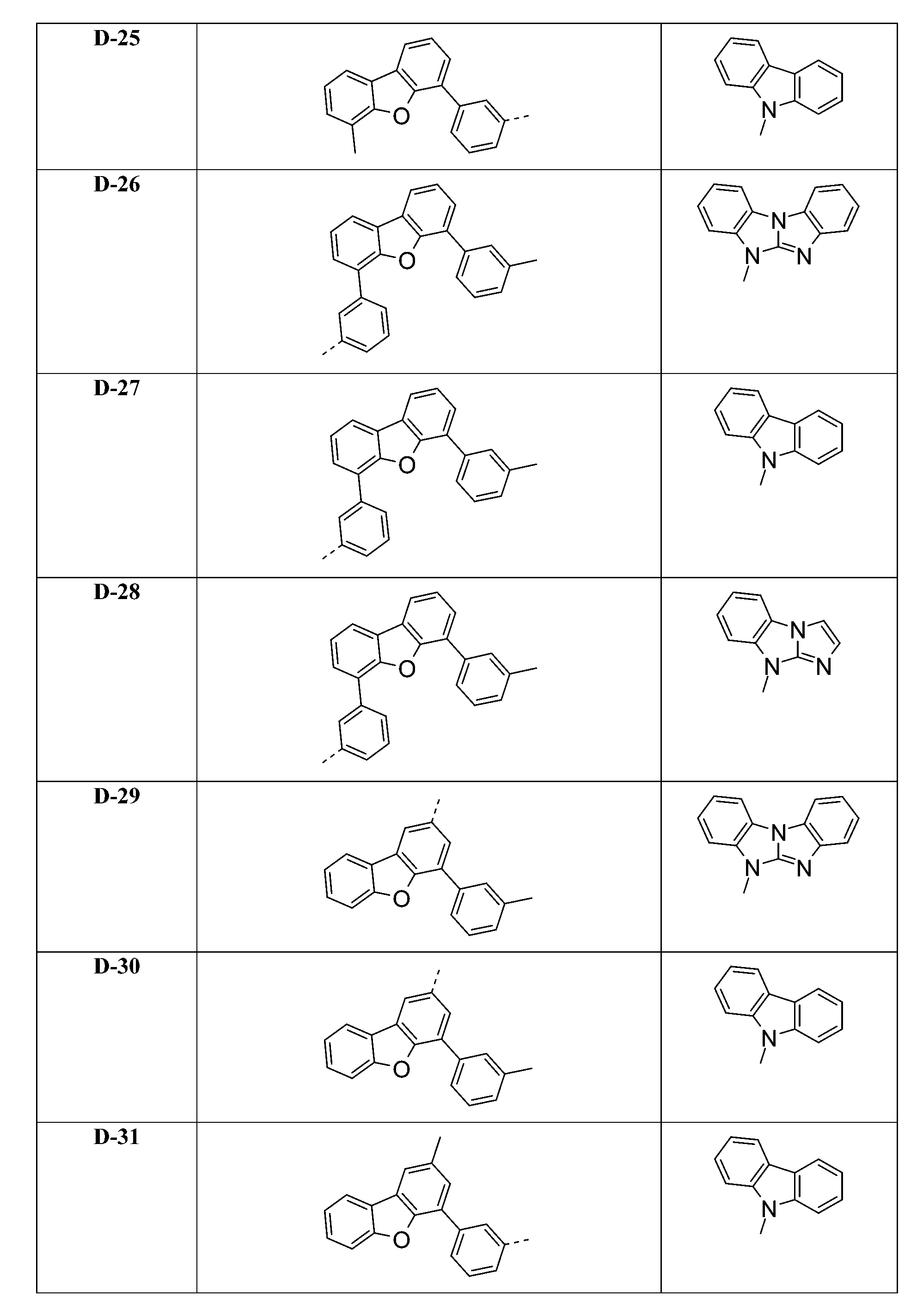 Figure 107136952-A0305-02-0079-307