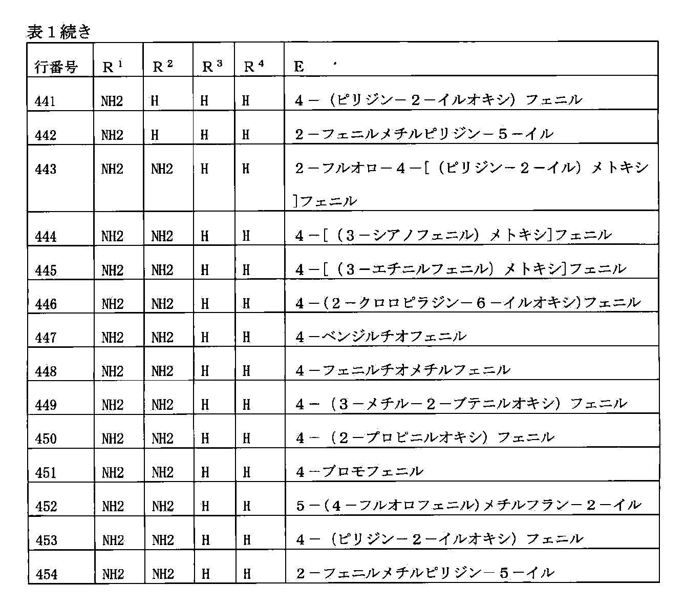 Figure JPOXMLDOC01-appb-I000158