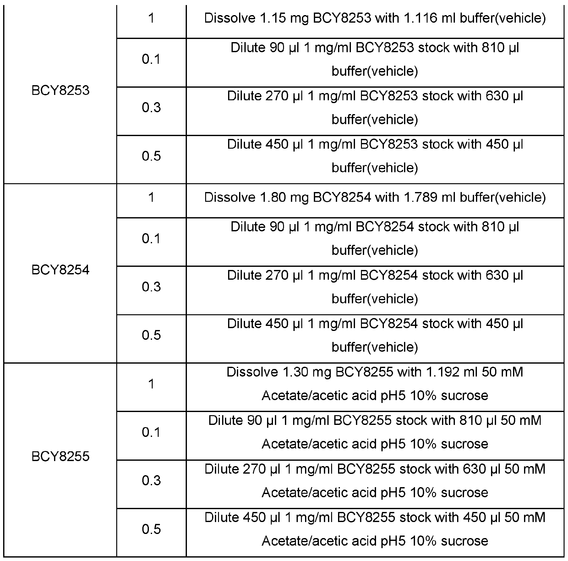Figure imgf000127_0001