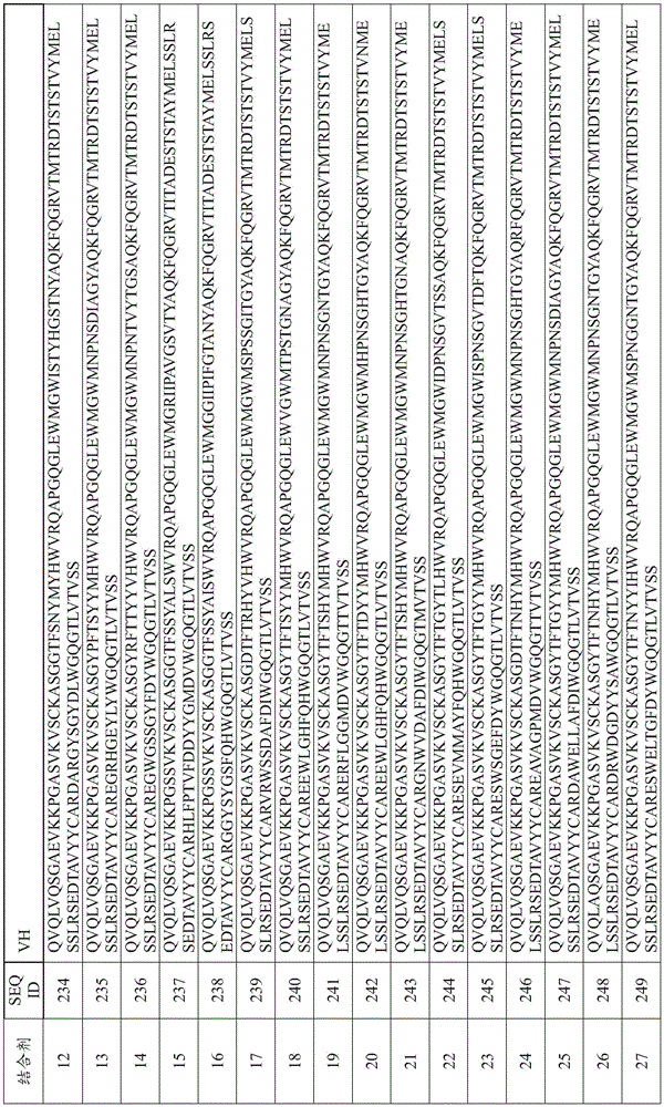 Figure BDA0003814873120000491