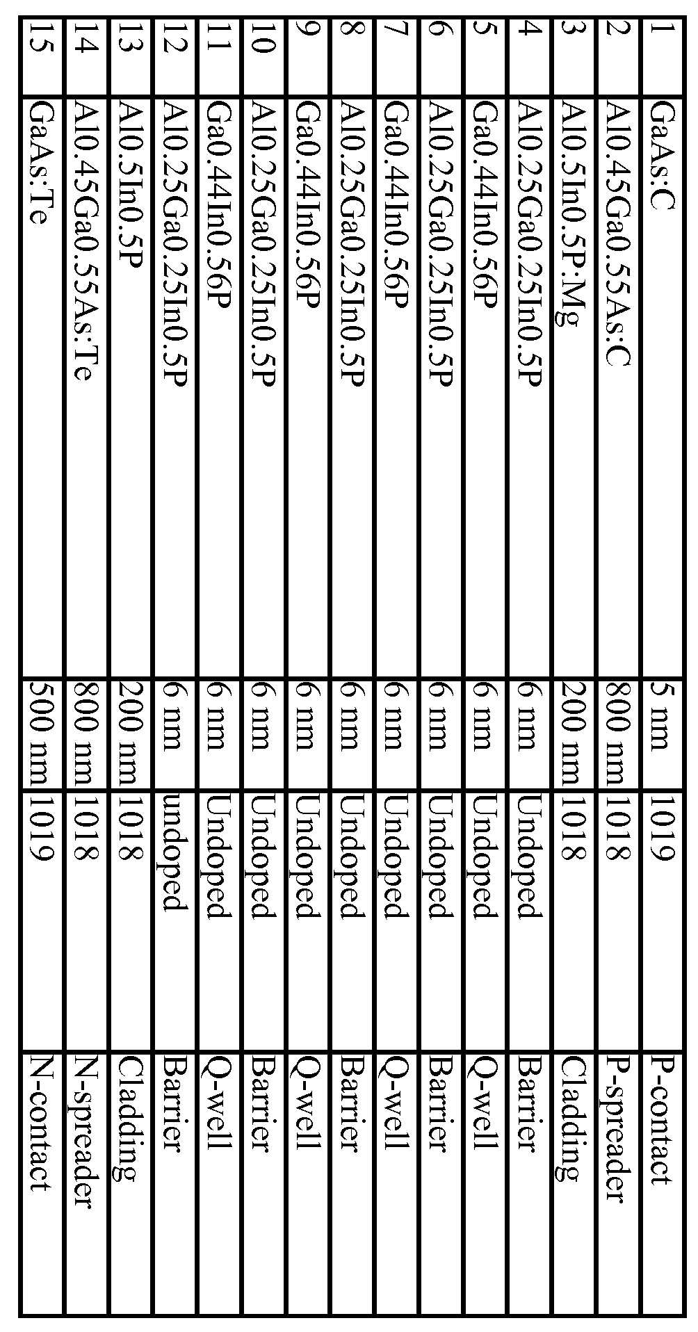 Figure 112009023336189-PCT00002