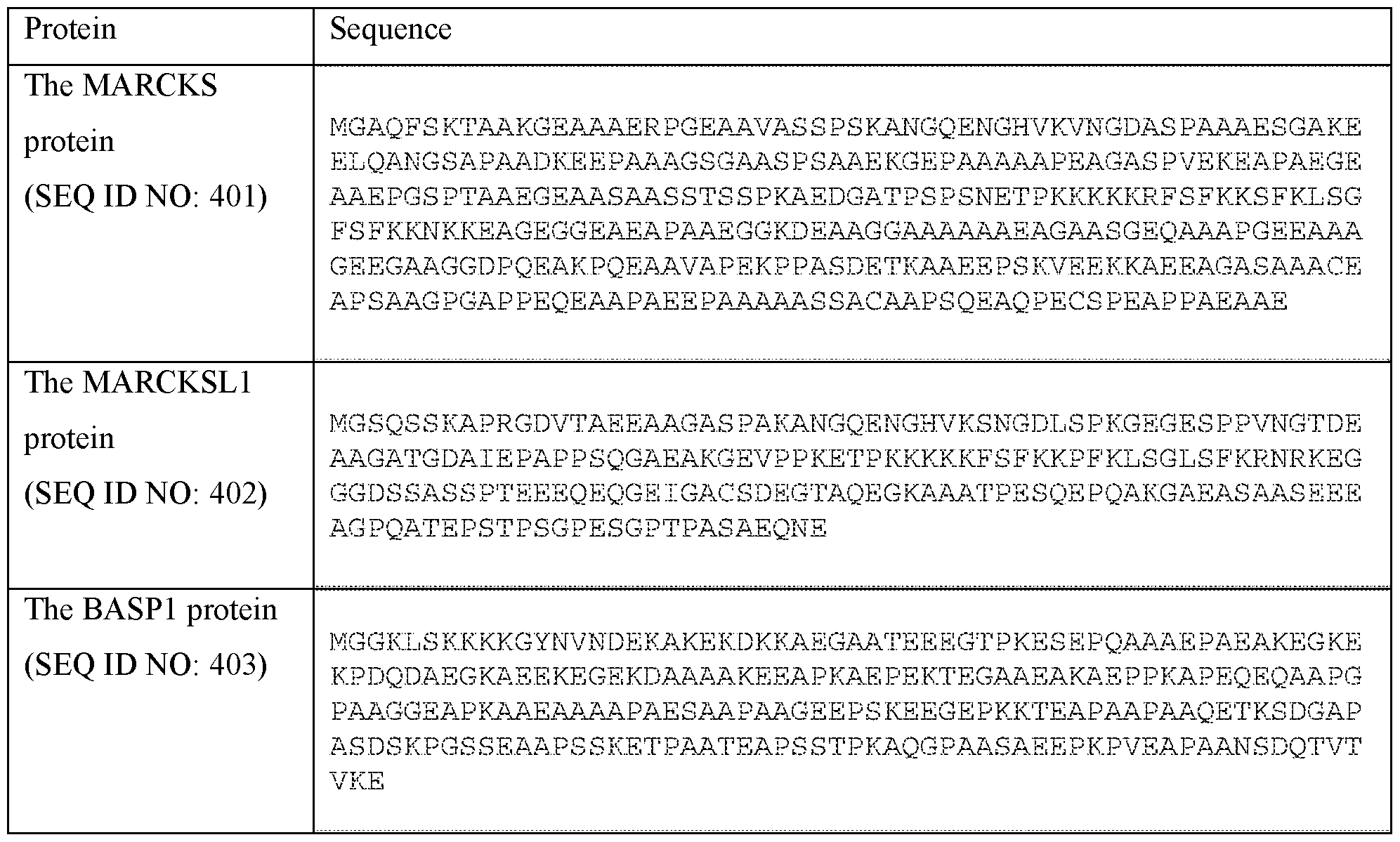 Figure imgf000134_0001