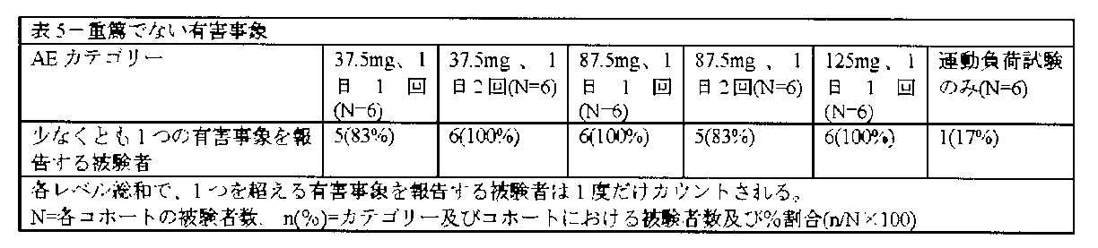 Figure 2024020187000008