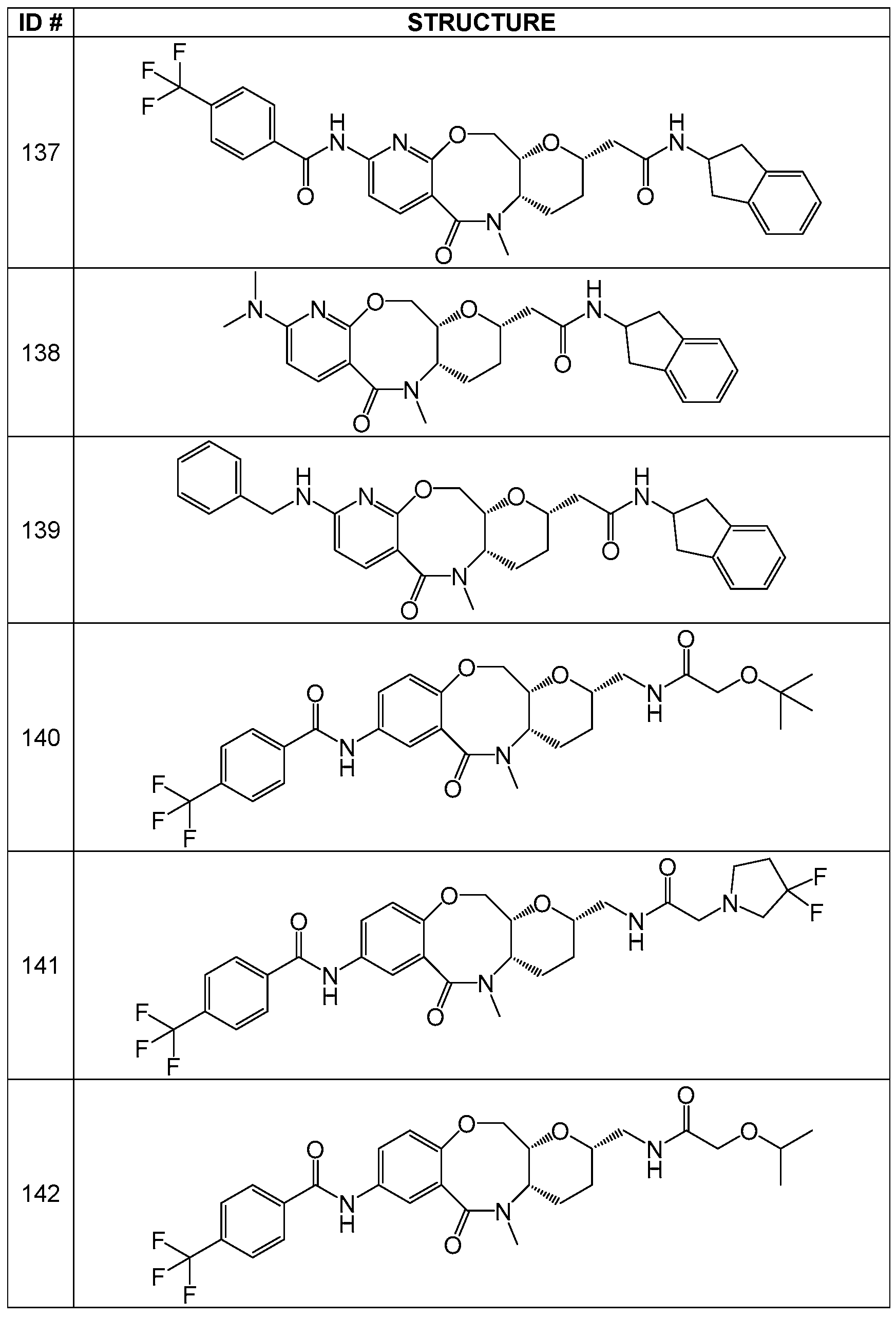 Figure imgf000173_0001