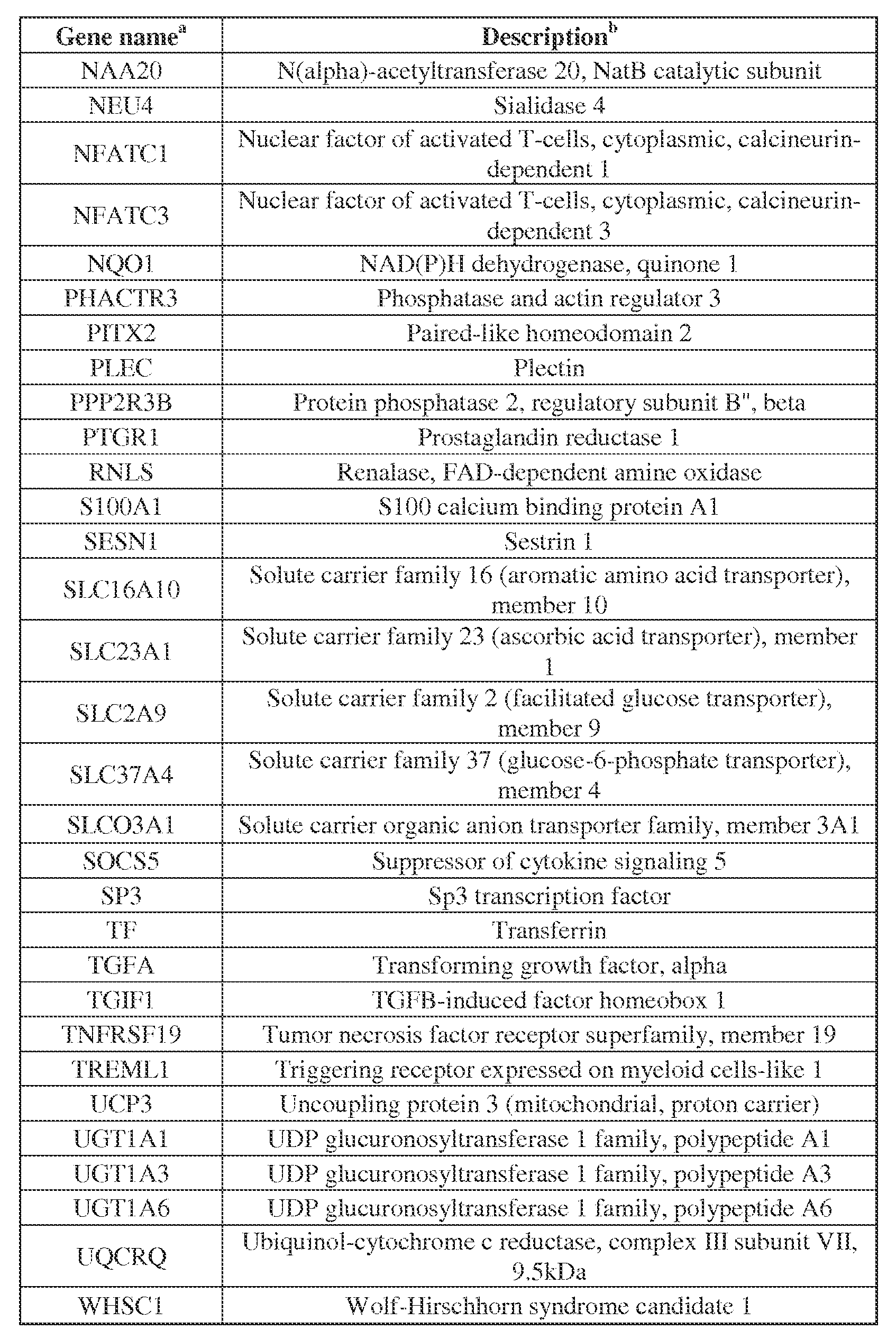 Figure imgf000052_0001