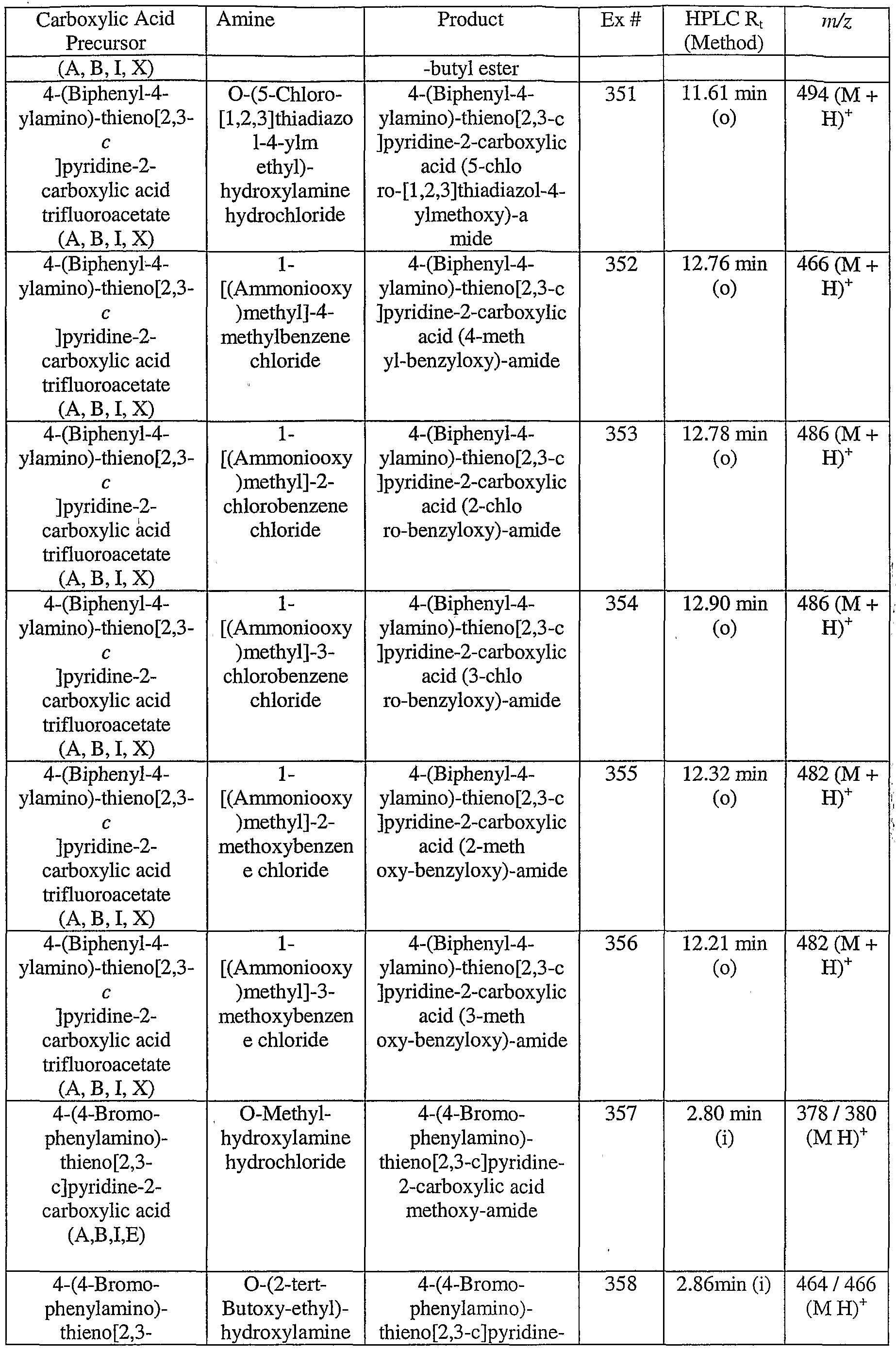 Figure imgf000193_0001