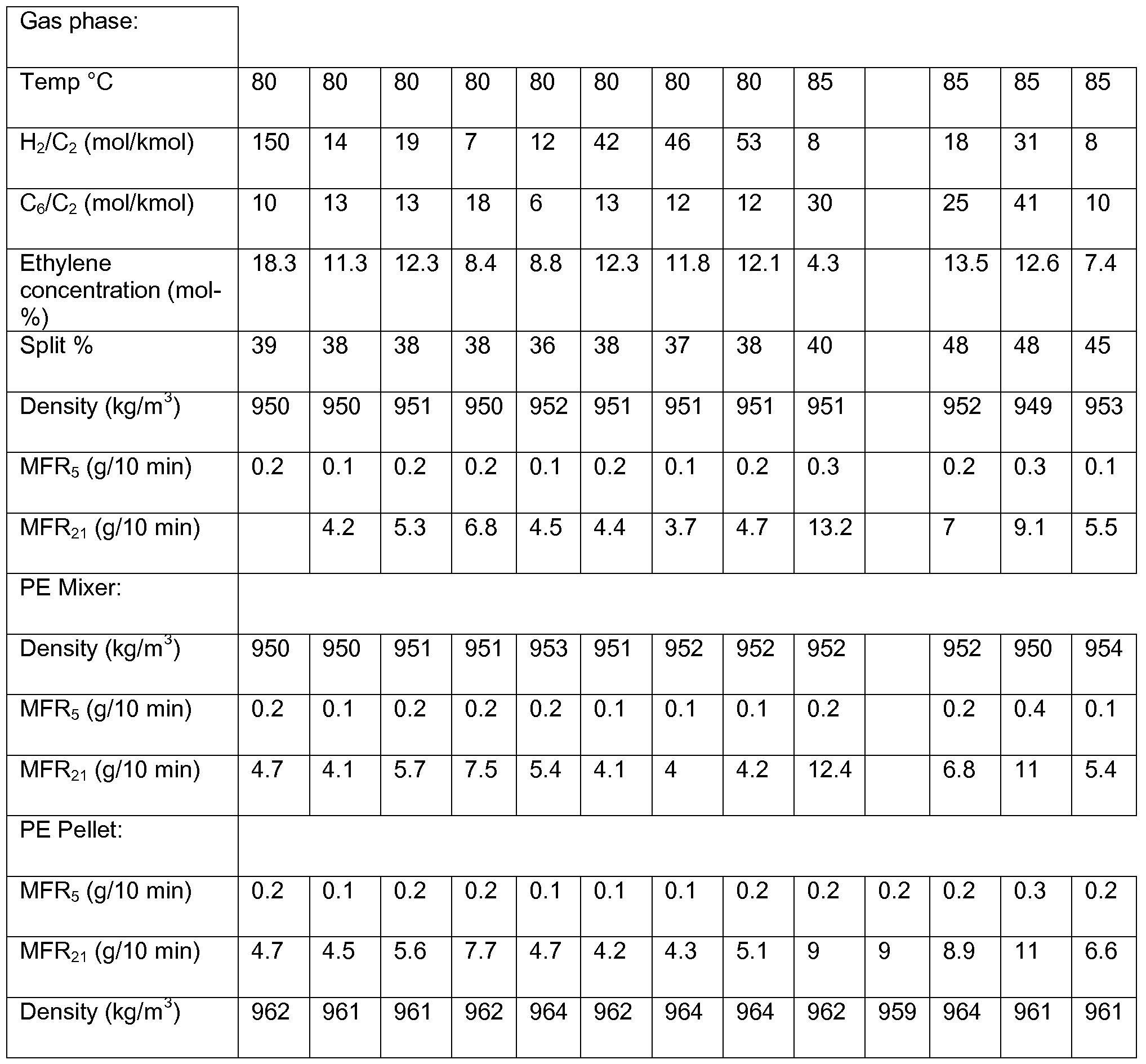 Figure imgf000044_0001