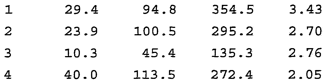 Figure imgf000014_0001