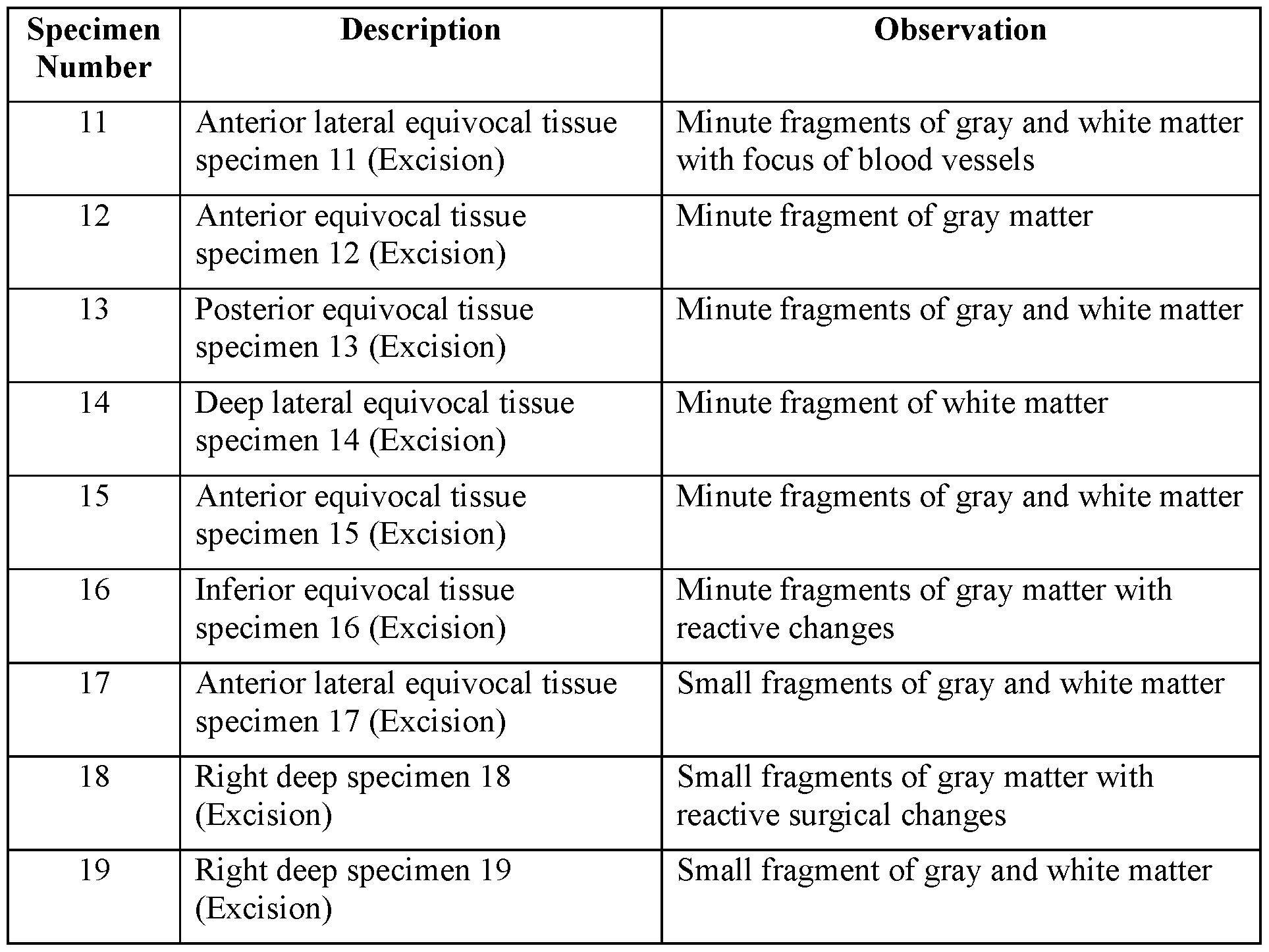 Figure imgf000105_0001