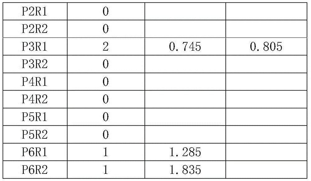 Figure BDA0001925520730000151