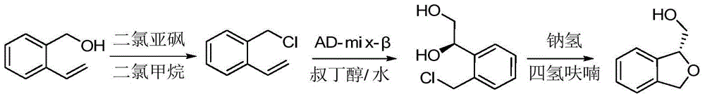 Figure BDA0000552193260000331