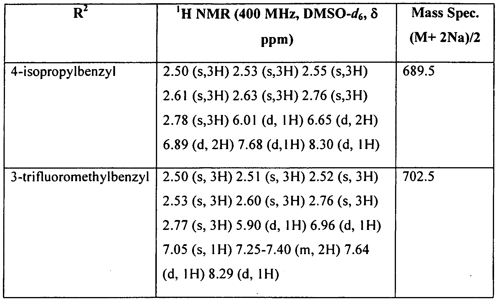 Figure imgf000073_0001