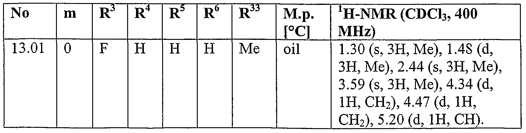 Figure imgf000169_0003