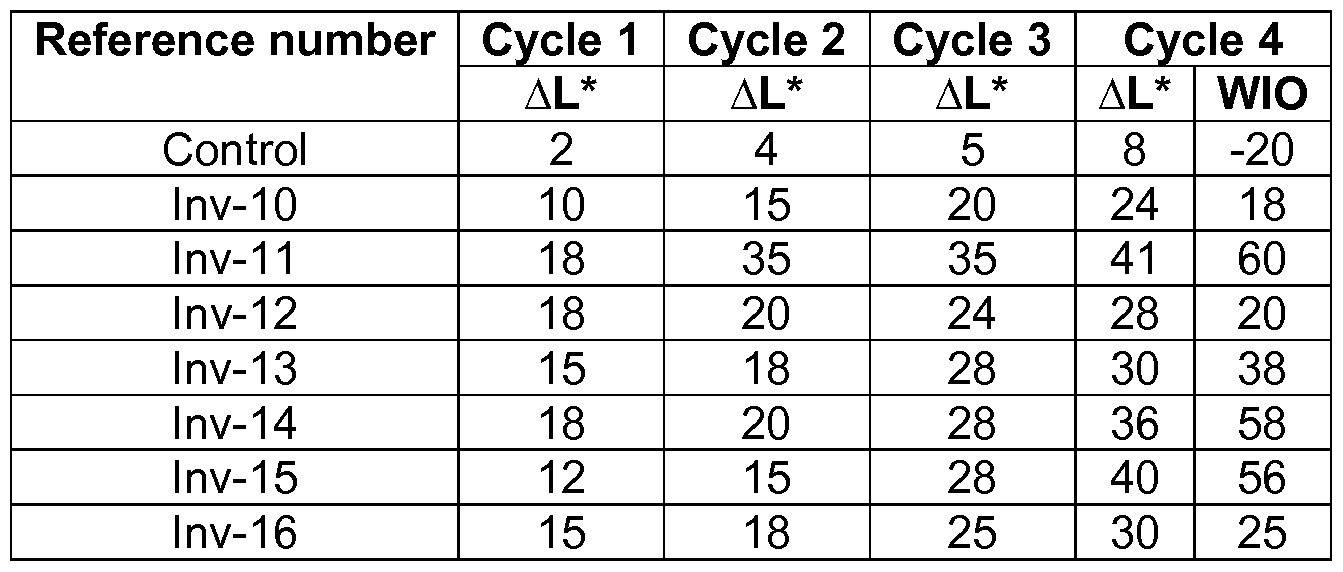 Figure imgf000026_0002