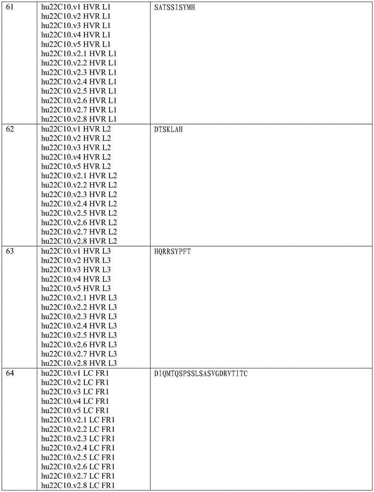 Figure BDA0003169464670001931