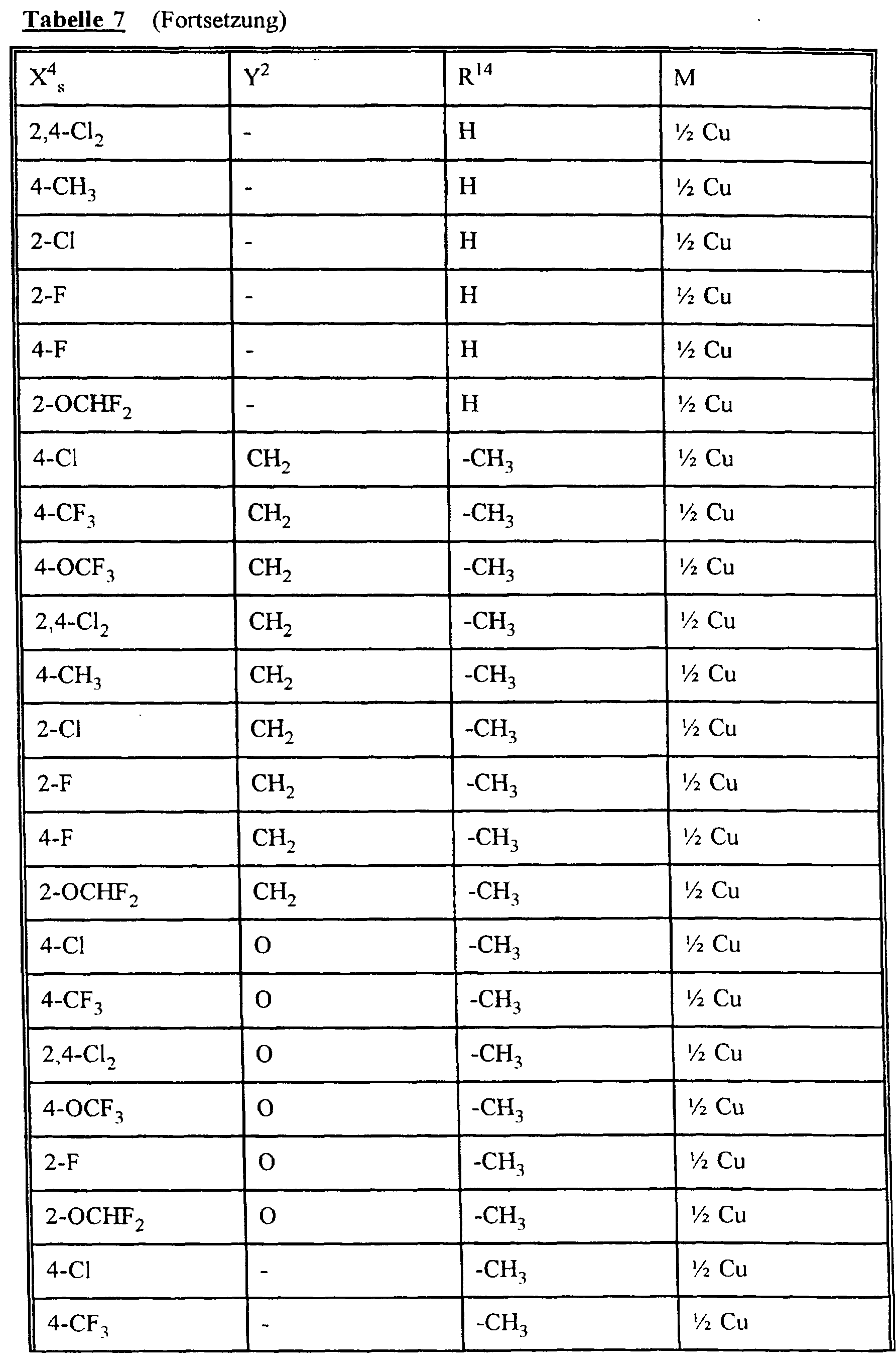 Figure imgf000096_0001