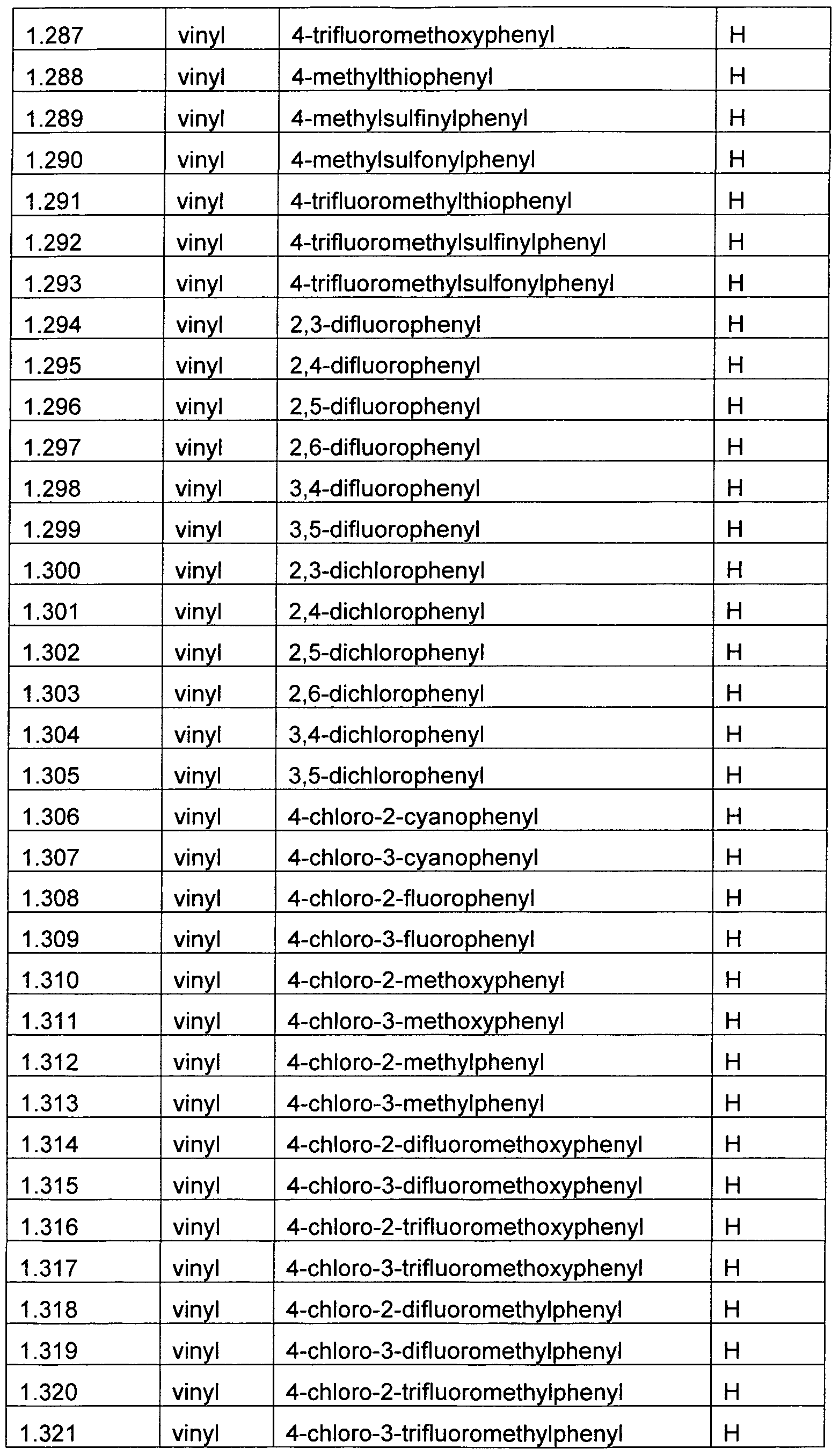 Figure imgf000123_0001