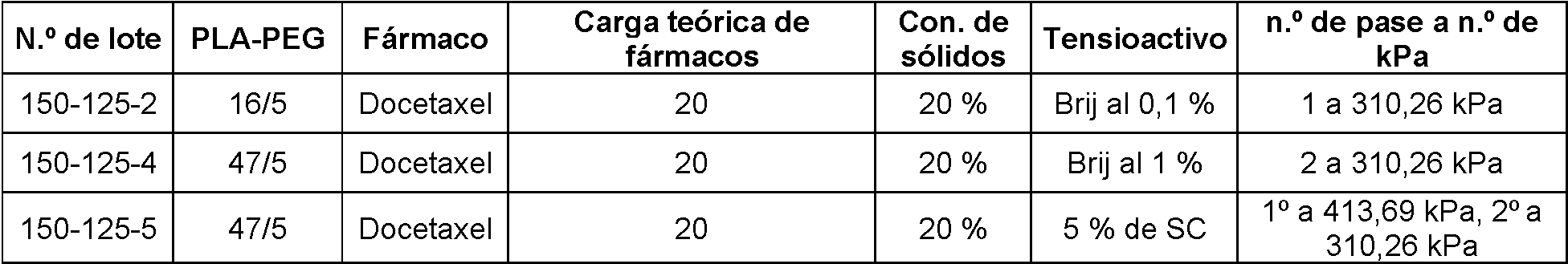 Figure imgf000028_0001