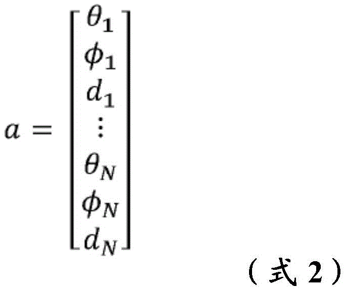 Figure BDA0001369165820000681