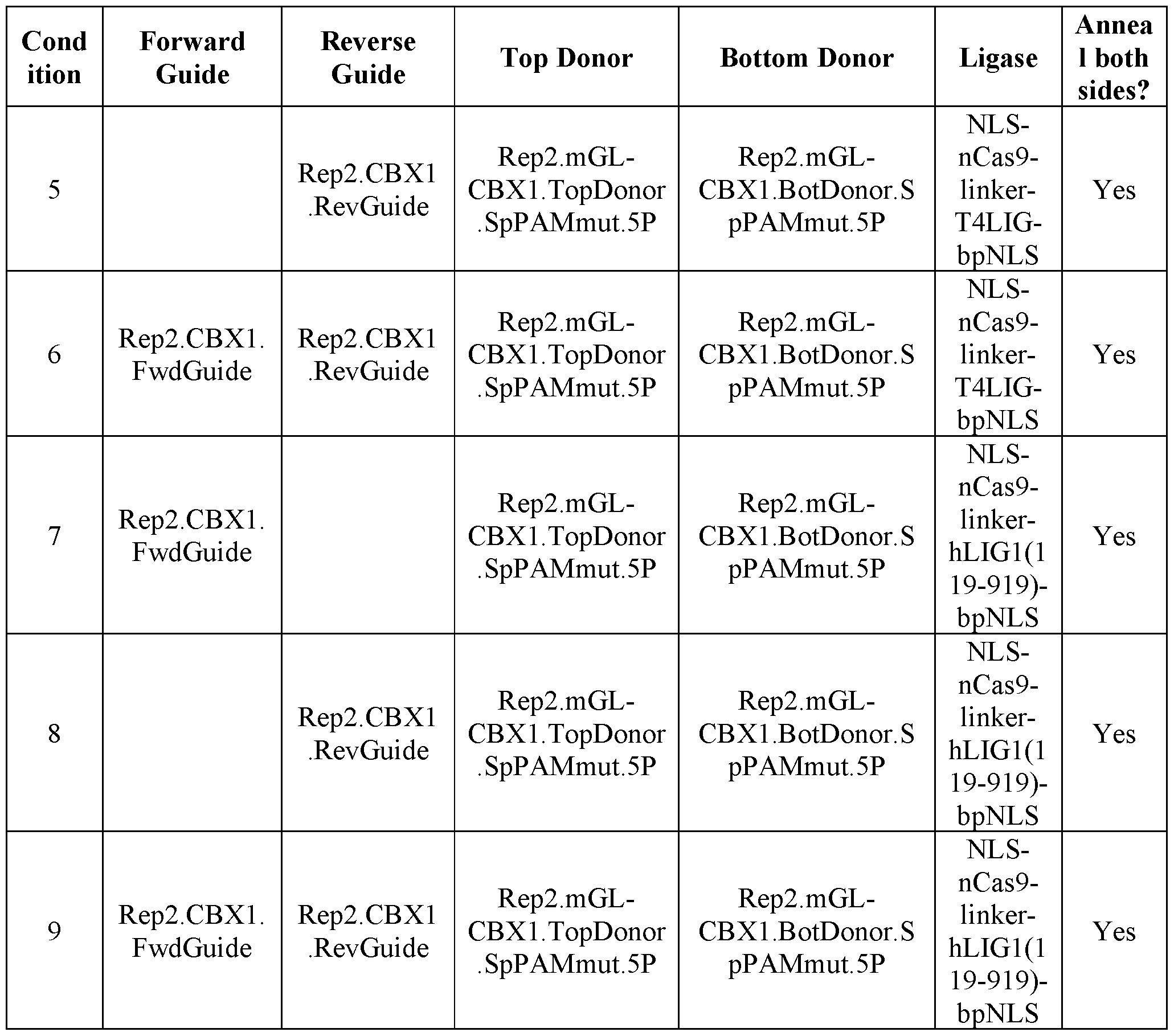 Figure imgf000150_0001