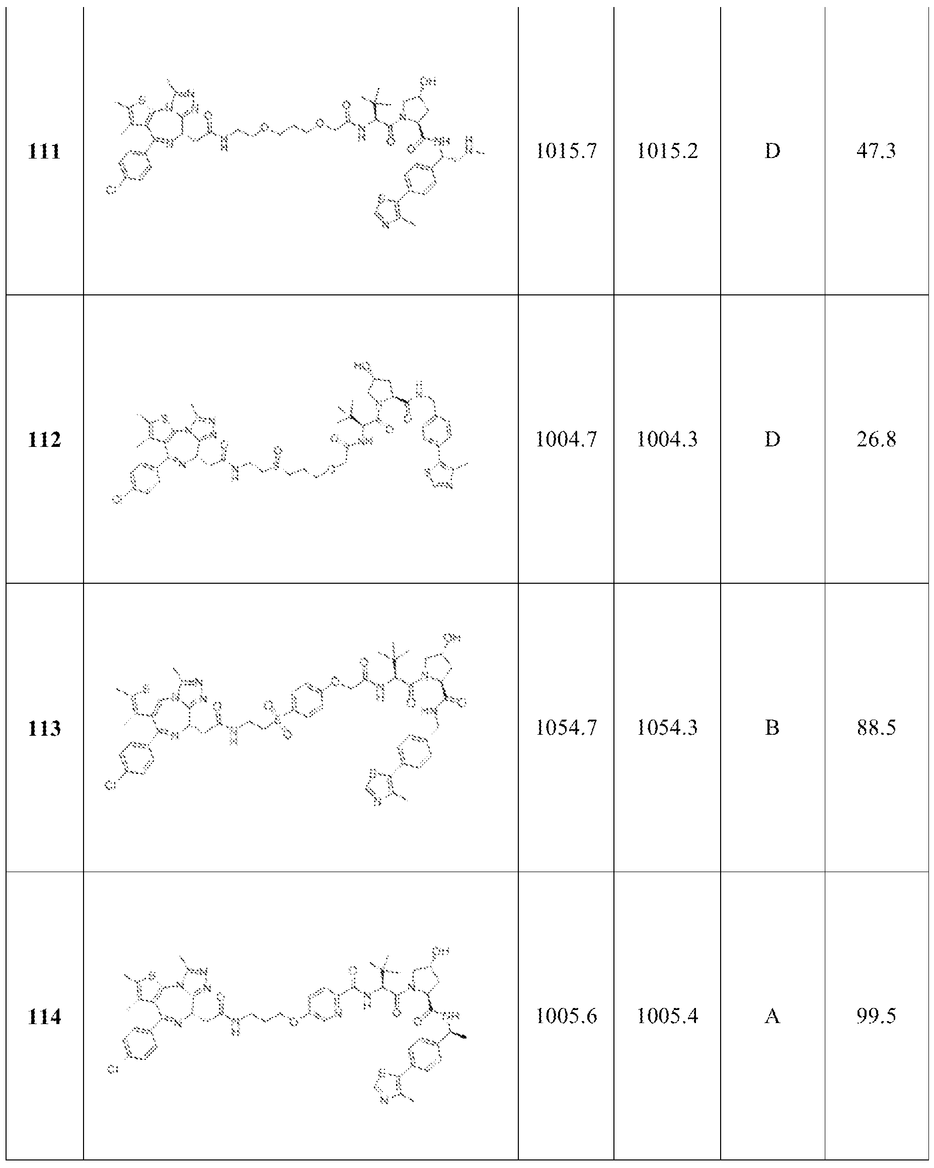 Figure imgf000236_0001