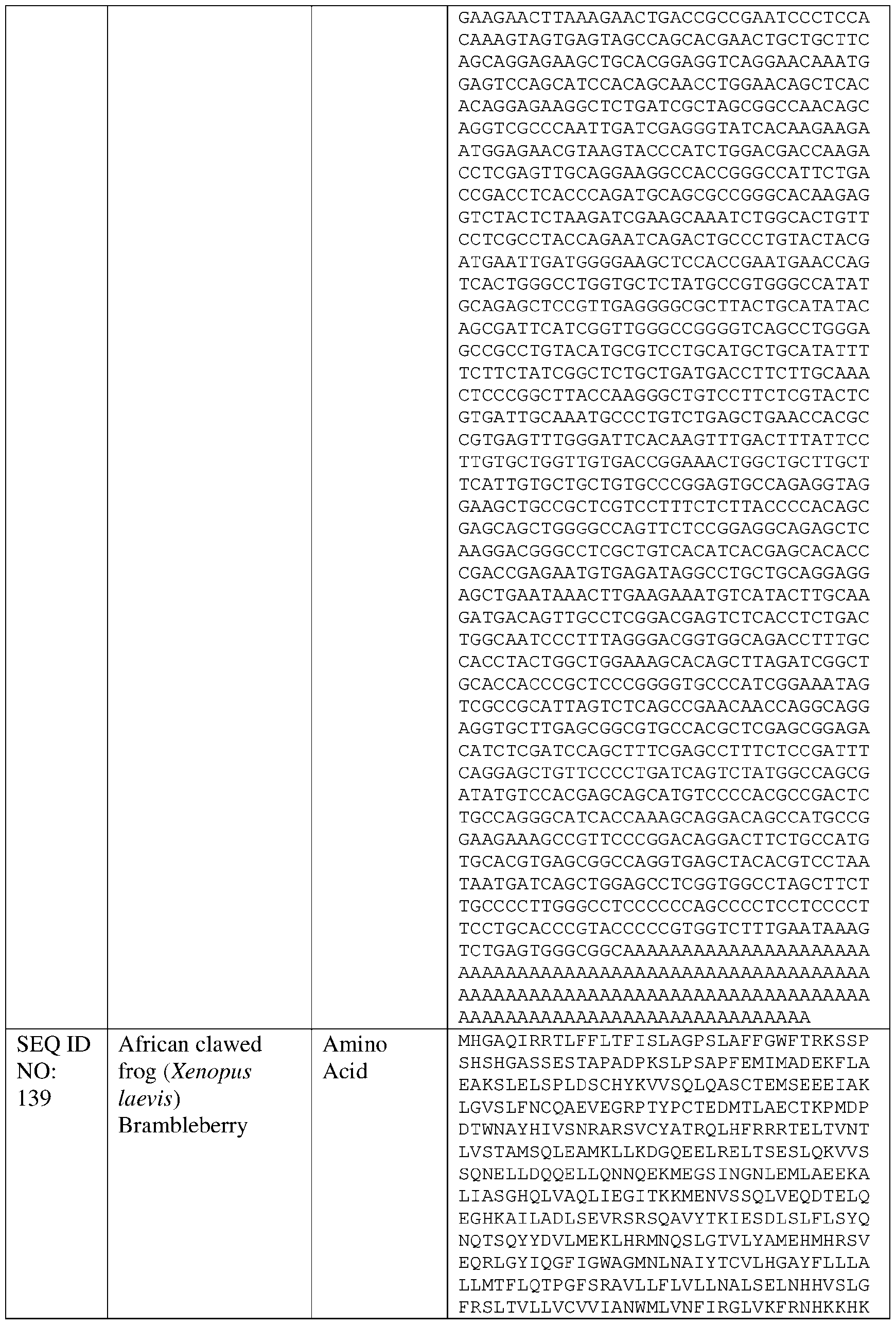 Figure imgf000158_0001