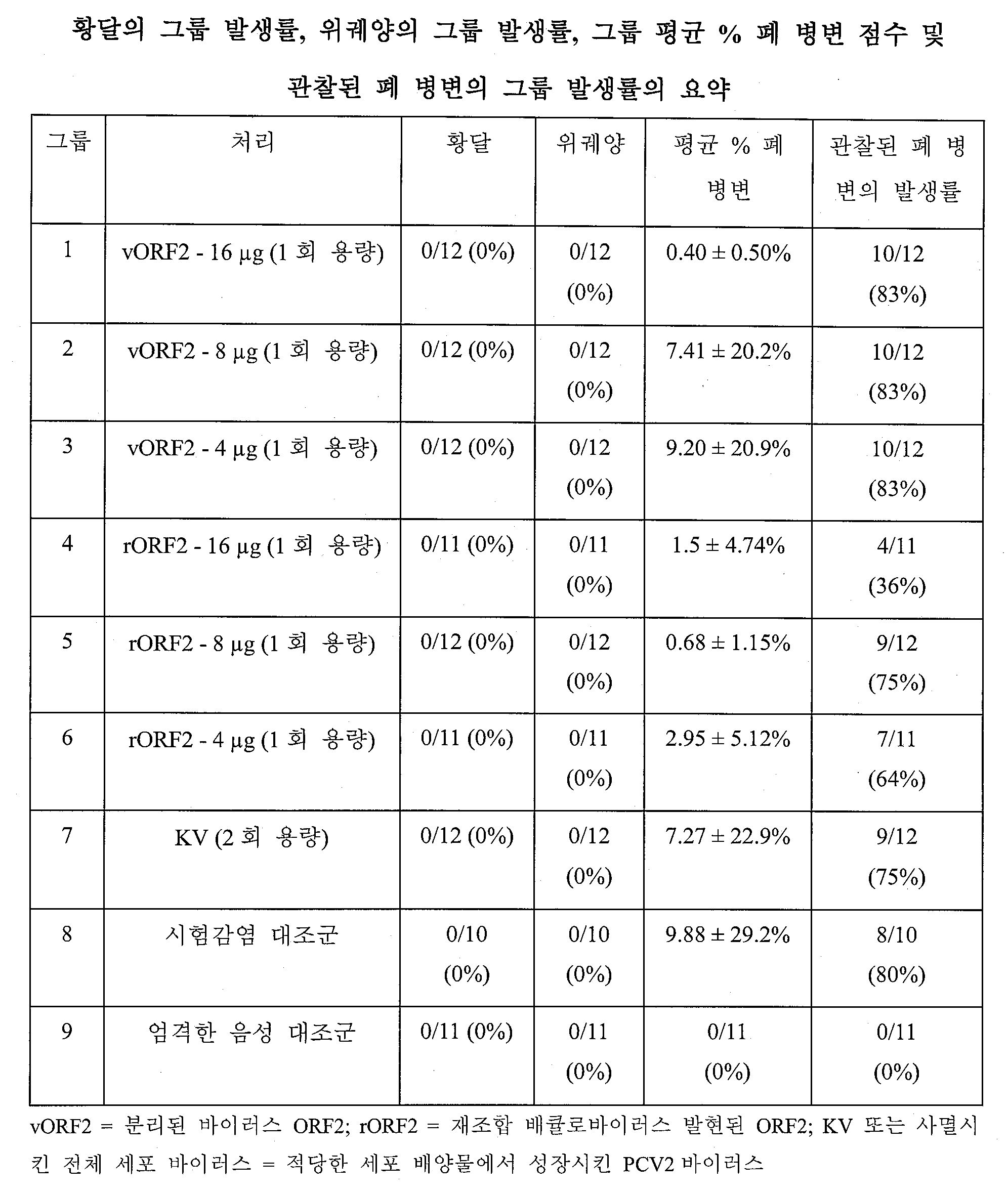 Figure 112008054816983-PCT00012